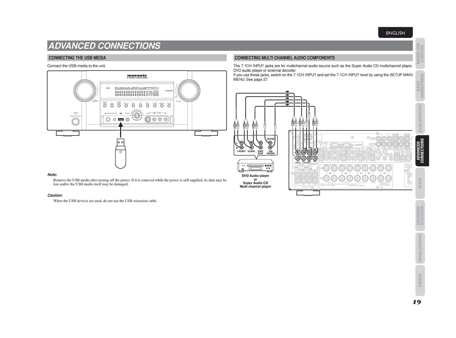 MARANTZ SR6003 AV Surround Receiver Owners Manual - WIRE BOUND - TOUGH COVERS