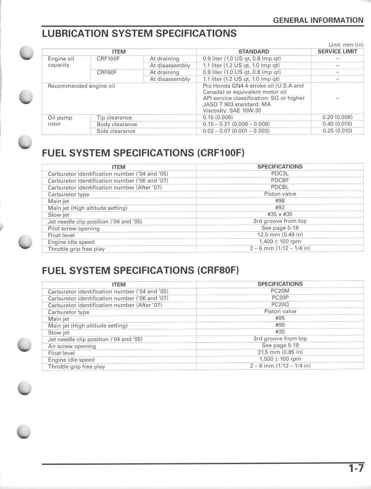 HONDA CRF80F CRF100F Motorcycle Service Manual 2004-2013 - WIRE BOUND - COVERS