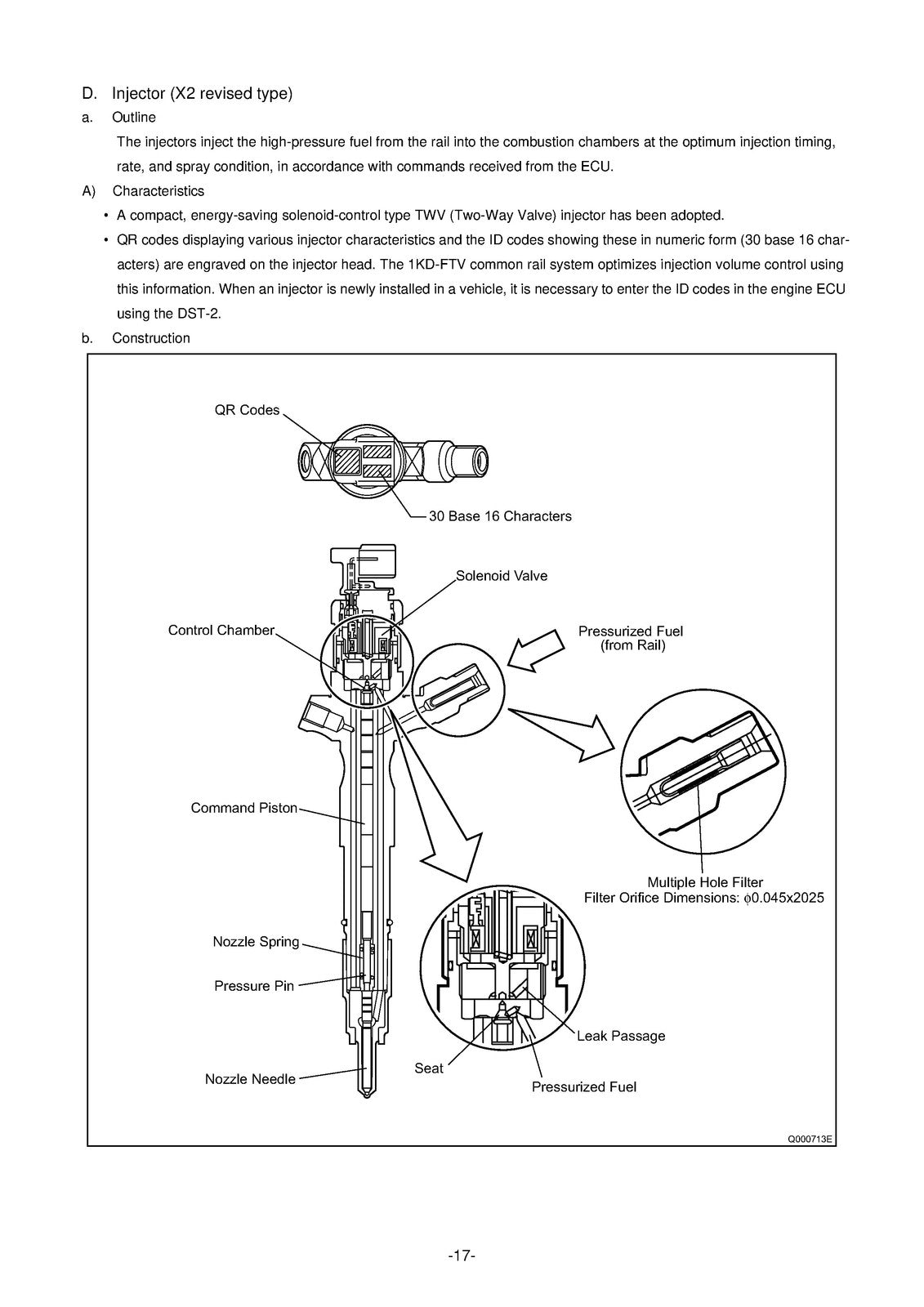 DENSO Toyota Hilux Innova 1KD 2KD Common Rail Service Manual 2004 - WIRE BOUND