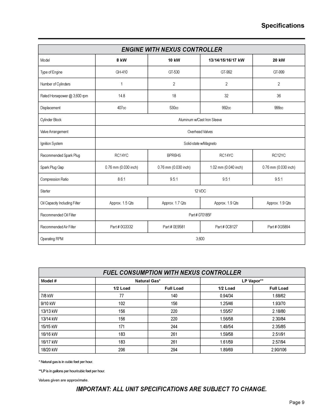 GENERAC Air Cooled Evolution Nexus Diagnostic Repair Manual - WIRE BOUND