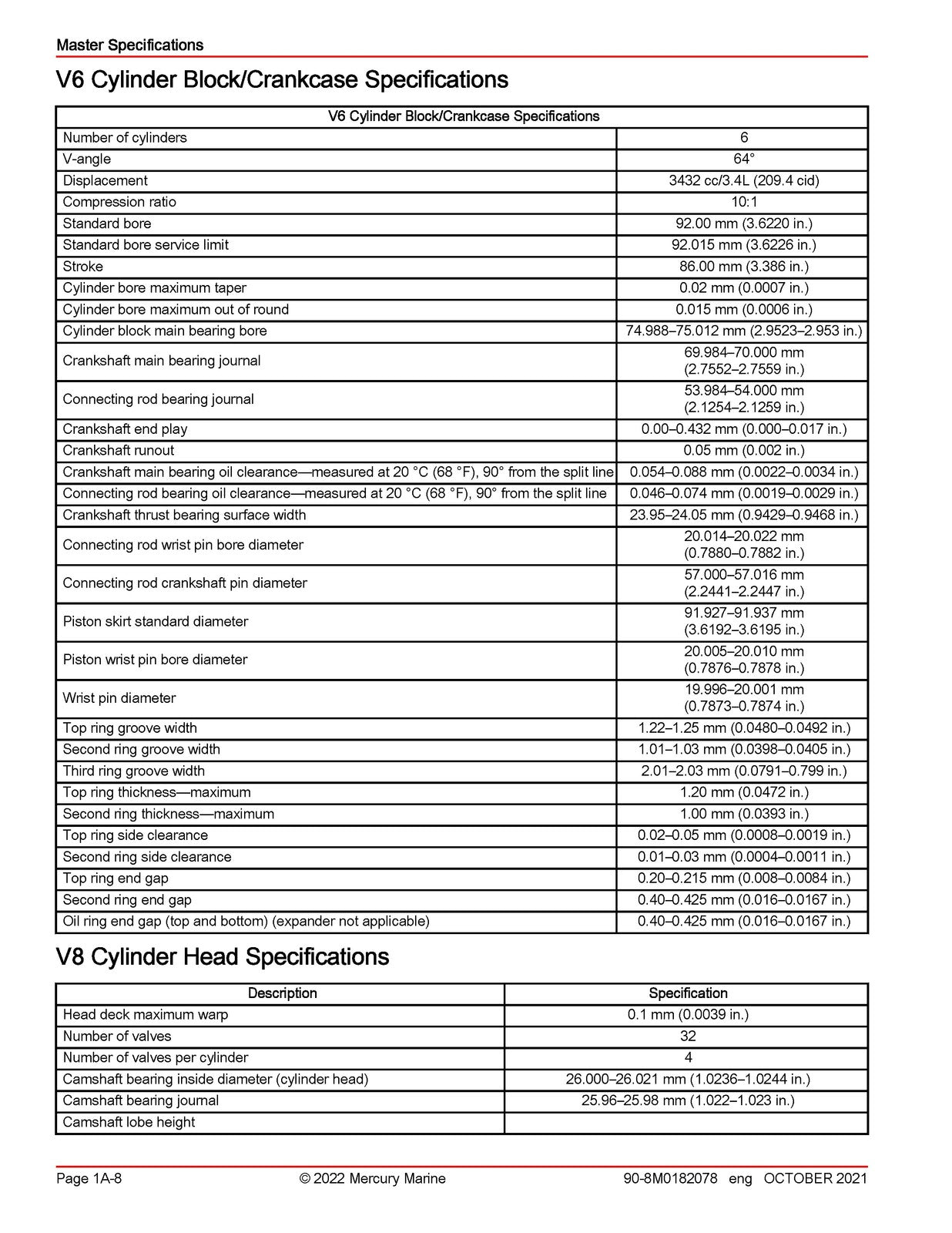 MERCURY V6 175 200 225 V8 200 225 250 300 FourStroke Service Manual 2022