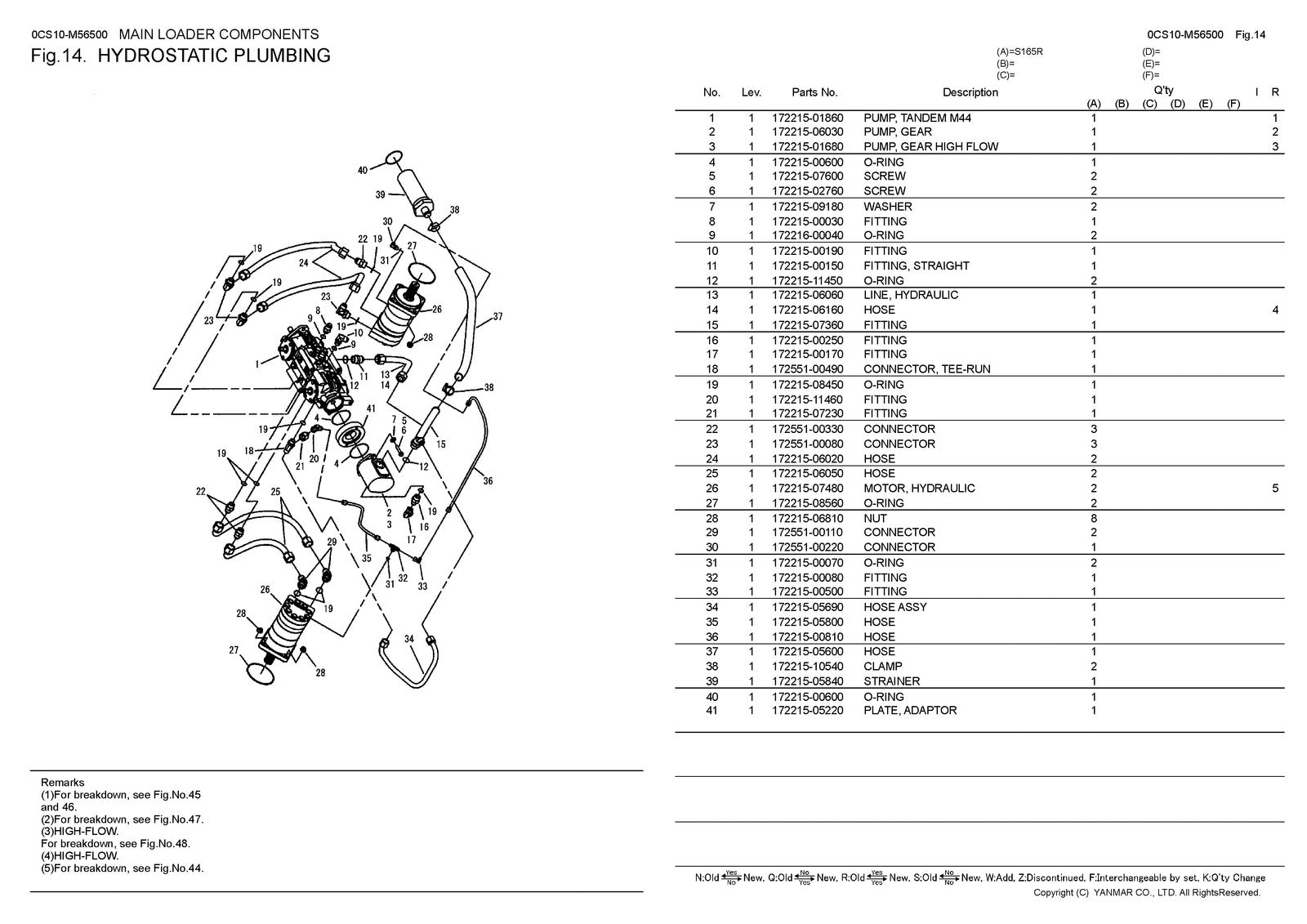 YANMAR S165R Skid Steer Loader Parts Catalog Manual 2014 - WIRE BOUND - COVERS