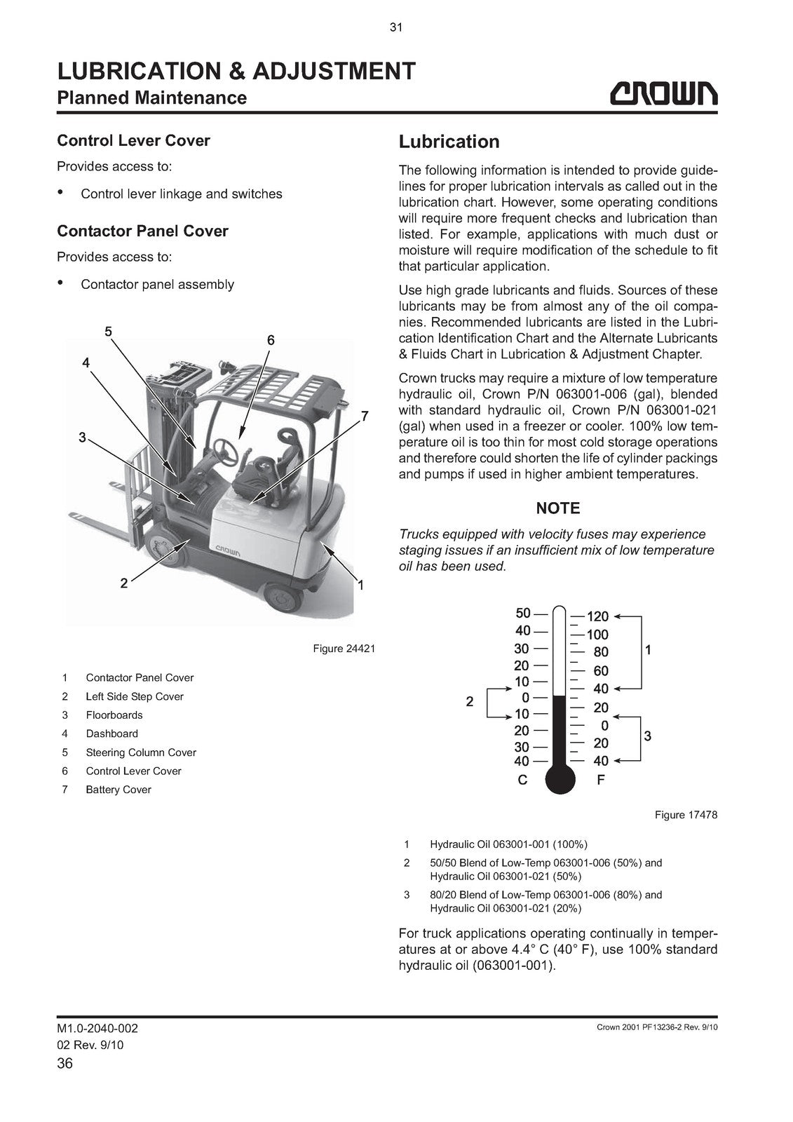 CROWN FC4000 Series Service Maintenance Manual - STEEL WIRE BOUND - TOUGH COVERS