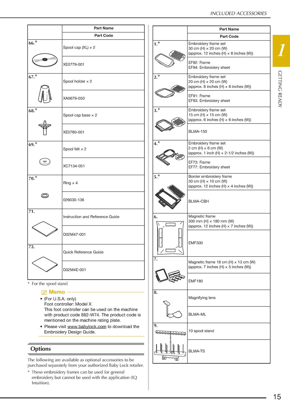 BABY LOCK Altair 2 BLTA2 Sewing Machine Instruction Manual - WIRE BOUND - COVERS