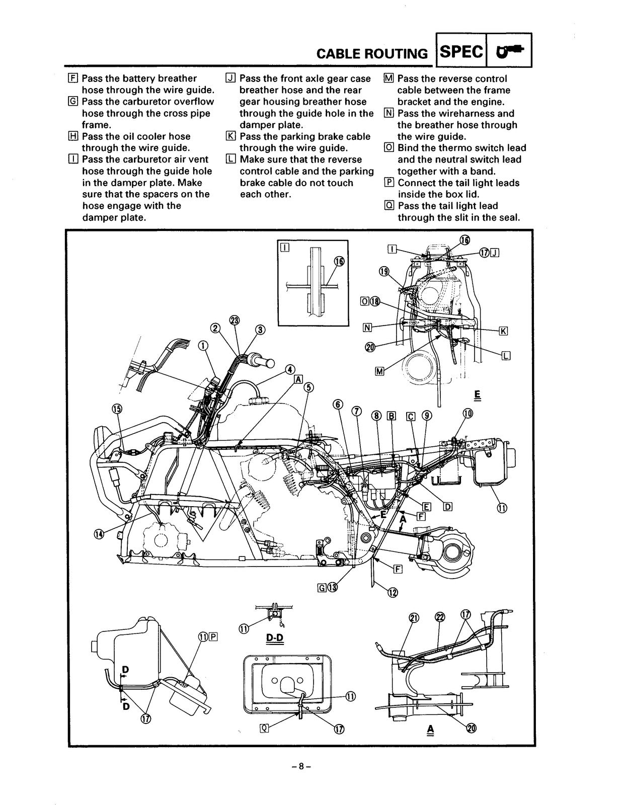 YAMAHA Wolverine 350 YFM35FX ATV Service Manual - BOUND - COVERS - XL FOLDOUTS