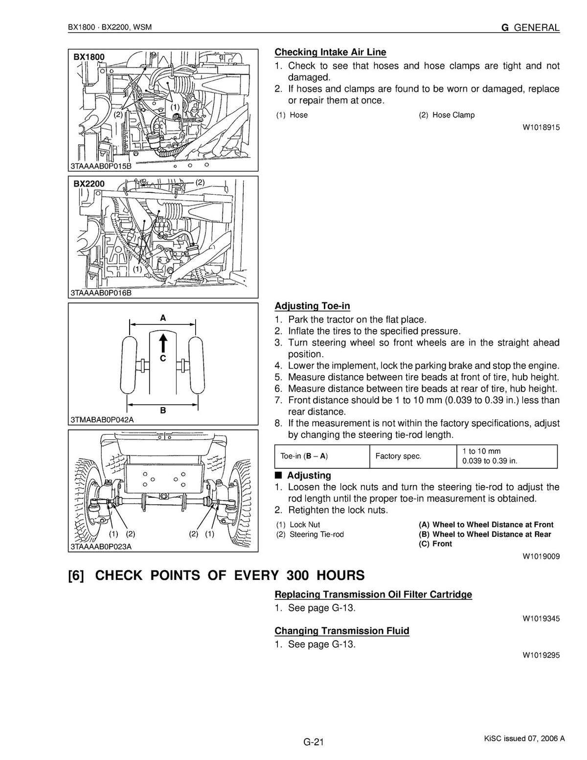 KUBOTA BX1800 BX2200 G2000 G1900 G1800 Workshop & Operators Manual BUNDLE