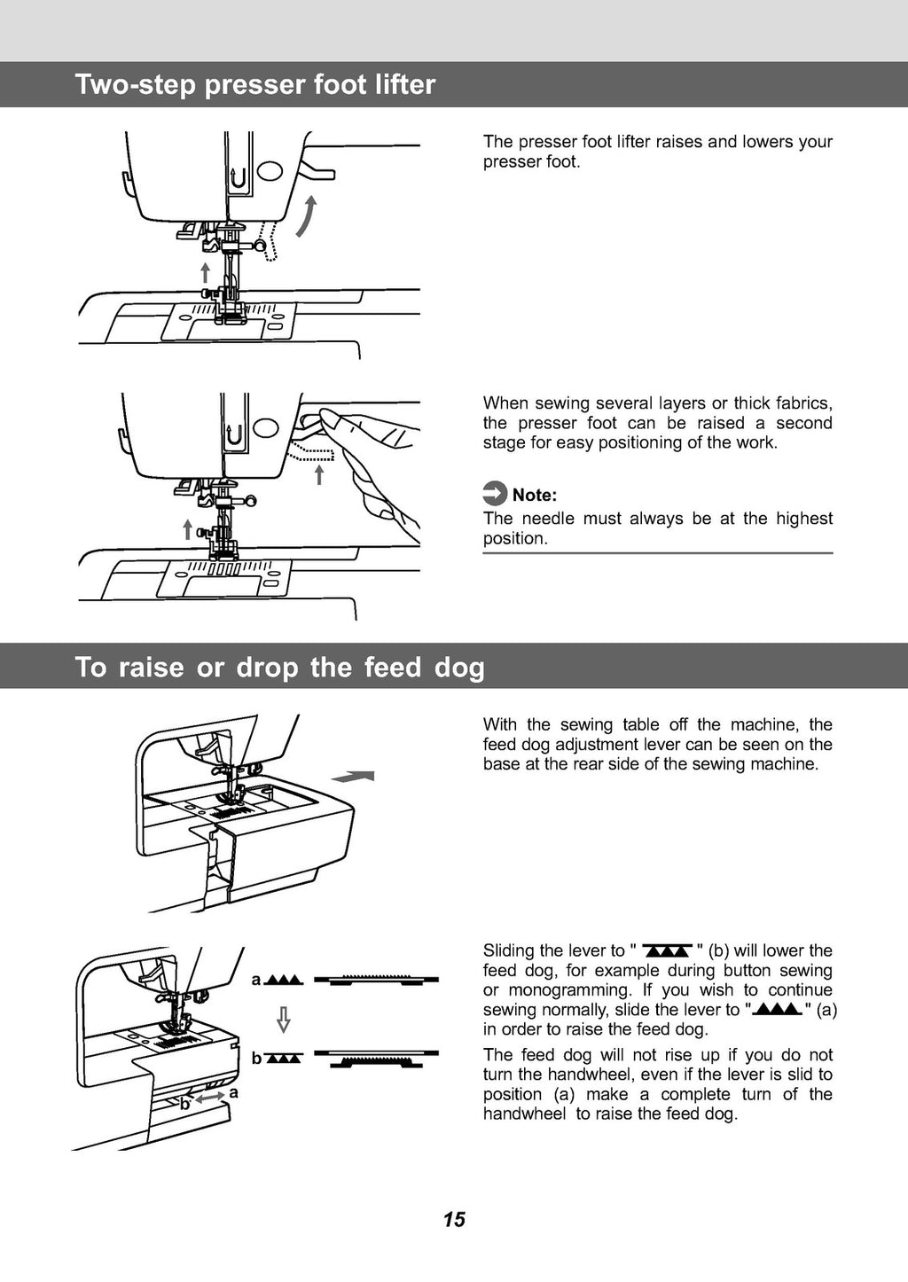 EVER SEWN Sparrow 20 Instruction Manual - STEEL WIRE BOUND - PROTECTIVE COVERS