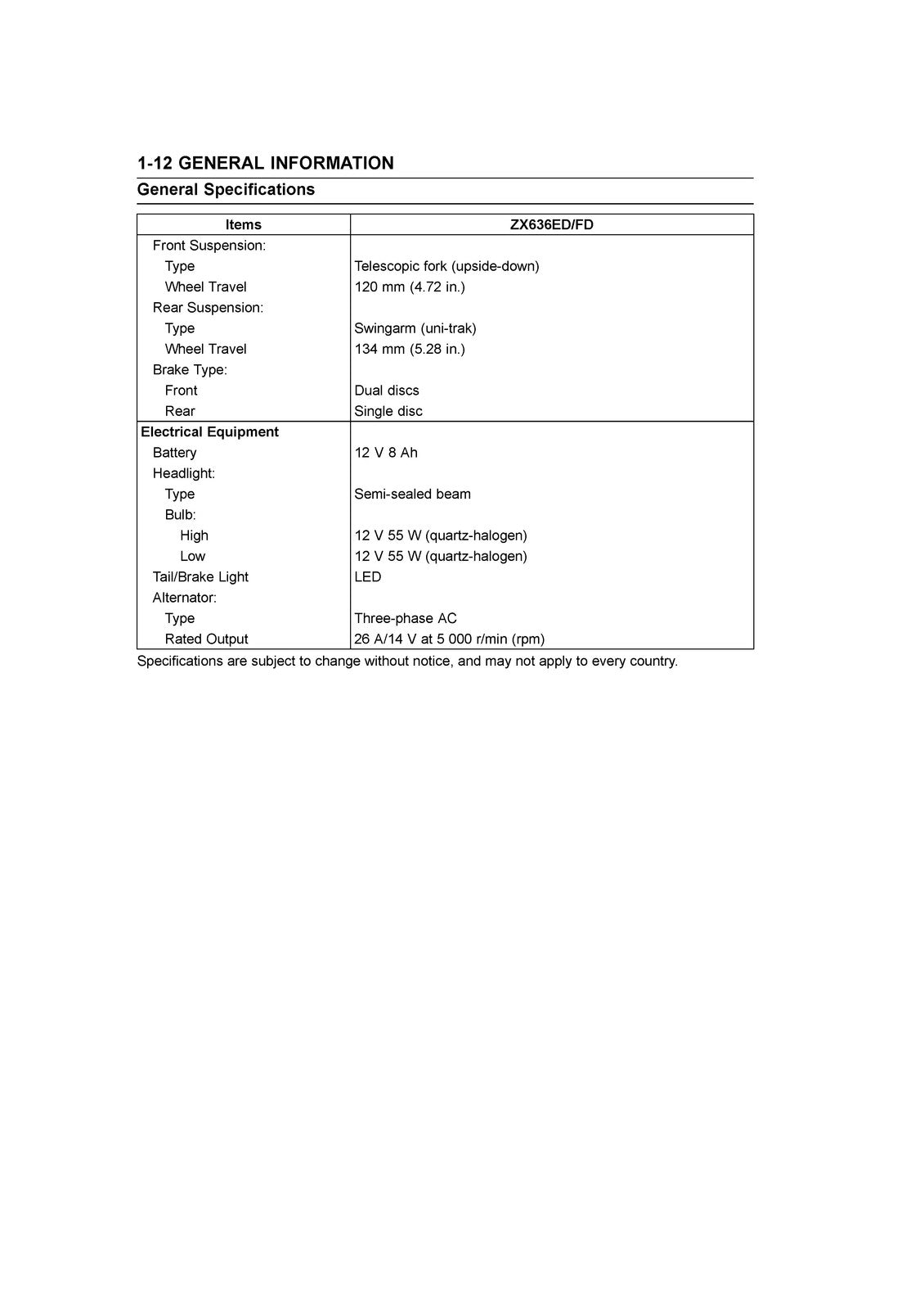 KAWASAKI NINJA ZX-6R ABS 2013-2015 Service Manual - WIRE BOUND - TOUGH COVERS