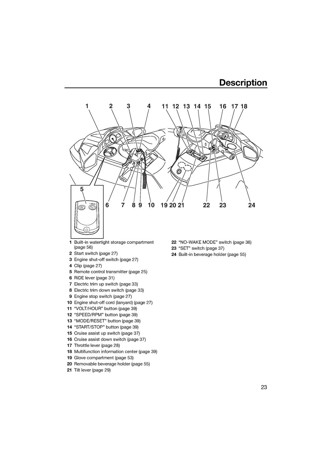 YAMAHA 2017 WaveRunner FX SVHO FX Cruiser SVHO FX Owners Operators Manual