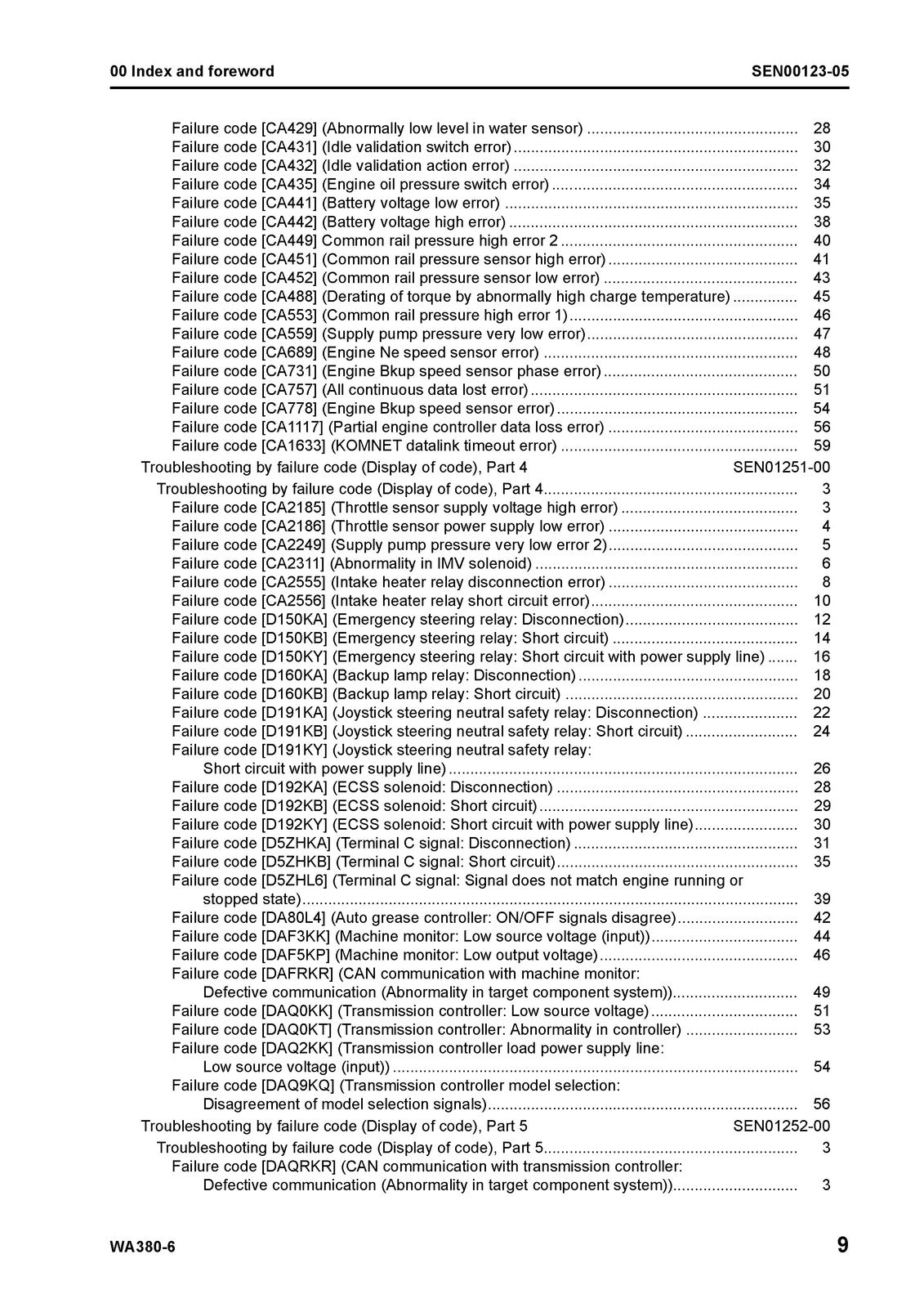 KOMATSU WA380-6 Wheel Loader Shop Manual SN 65001 Up - WIRE BOUND - TOUGH COVERS