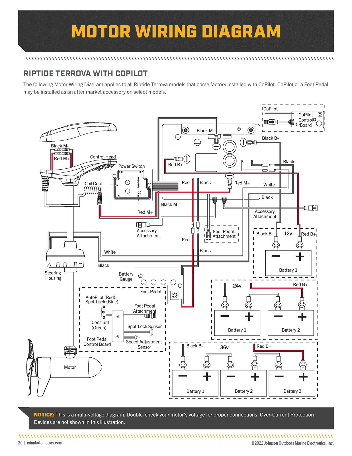 MINN KOTA Riptide Terrova Trolling Motor Owners Manual 2022 - WIRE BOUND