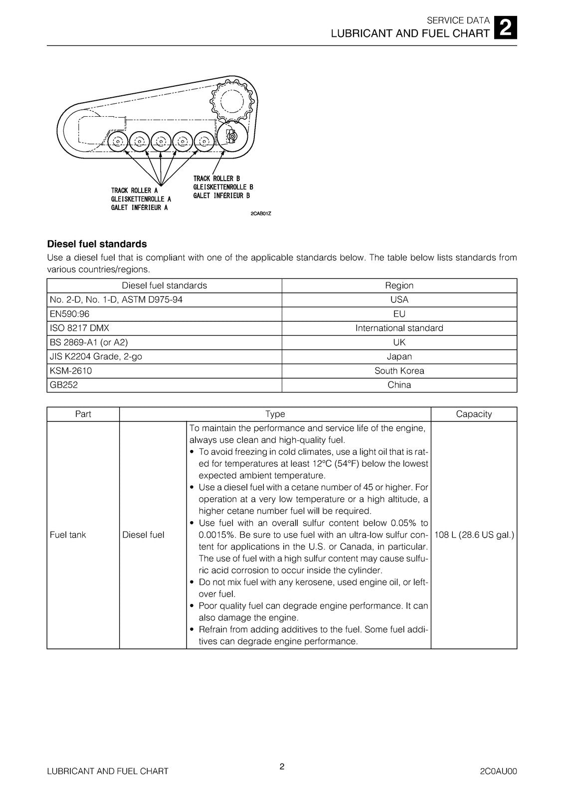 TAKEUCHI TL12 Crawler Loader Workshop Manual SN 201200003 Up, FOLDOUTS