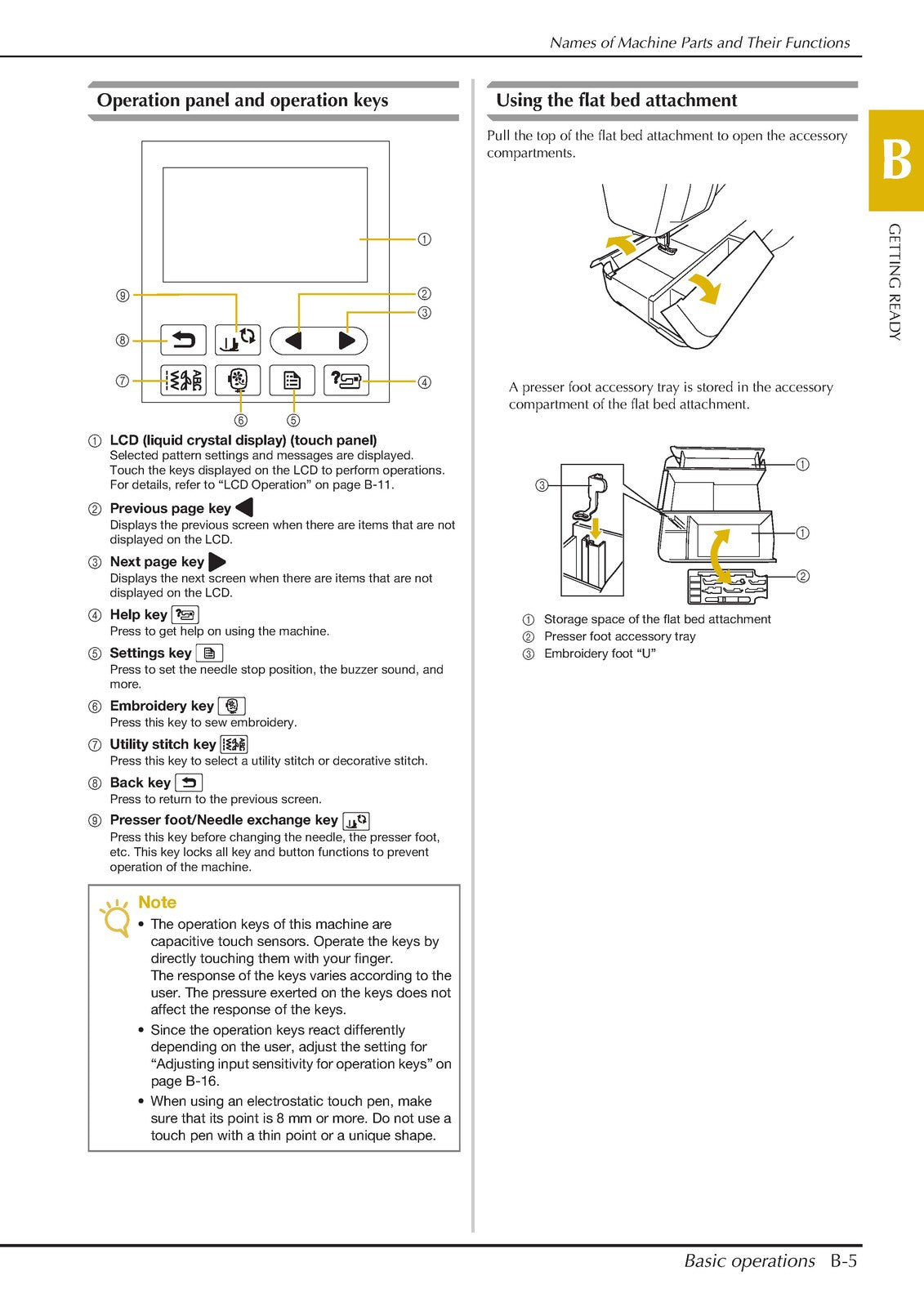 BABY LOCK Aventura BLMAV Sewing Machine Instruction Manual - WIRE BOUND - COVERS