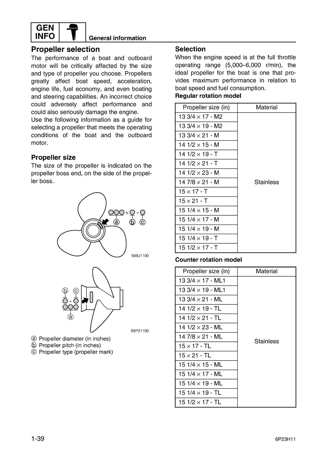YAMAHA F250A FL250A Outboard Service Manual - BOUND - COVERS - XL FOLDOUT PAGES