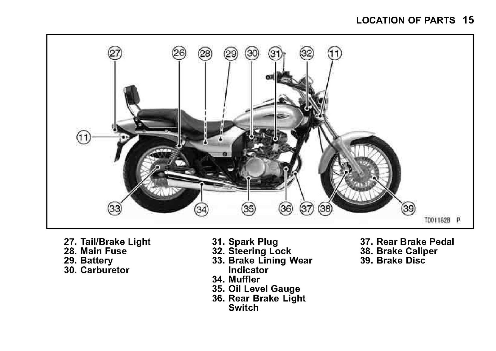SUZUKI Eliminator 125 Owners Manual 2009 - STEEL WIRE BOUND - PROTECTIVE COVERS