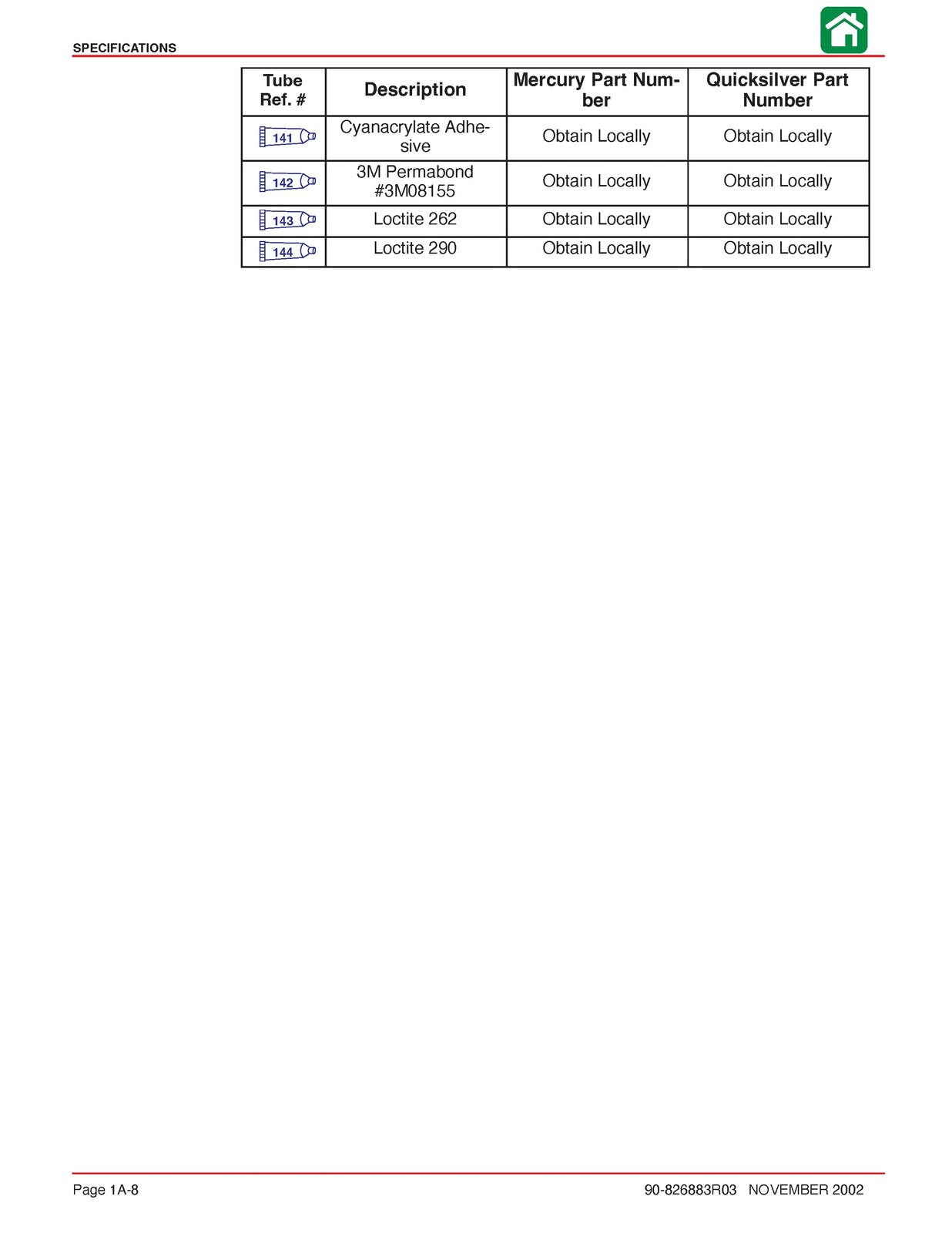 MERCURY 20 Jet 20 25 HP Marathon 25 Seapro SERVICE MANUAL - WIRE BOUND - COVERS