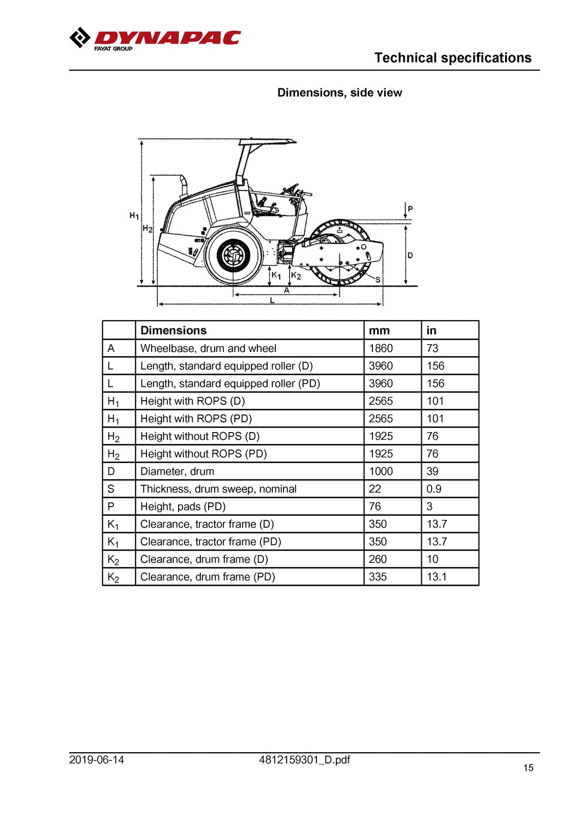 DYNAPAC CA1300 D PD Vibratory Roller Operating And Maintenance Manual - BOUND
