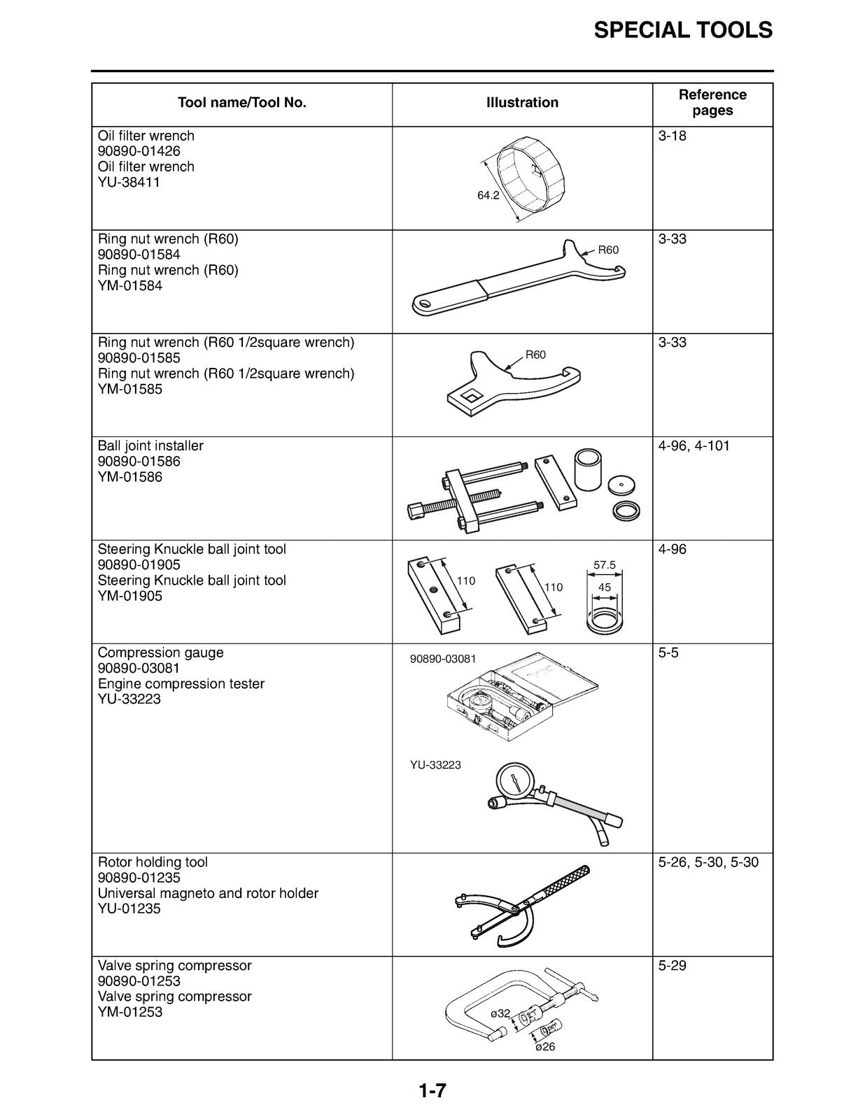 YAMAHA Wolverine RMAX4 Side-by-Side Service Manual 2022, BOUND, COVERS, FOLDOUTS