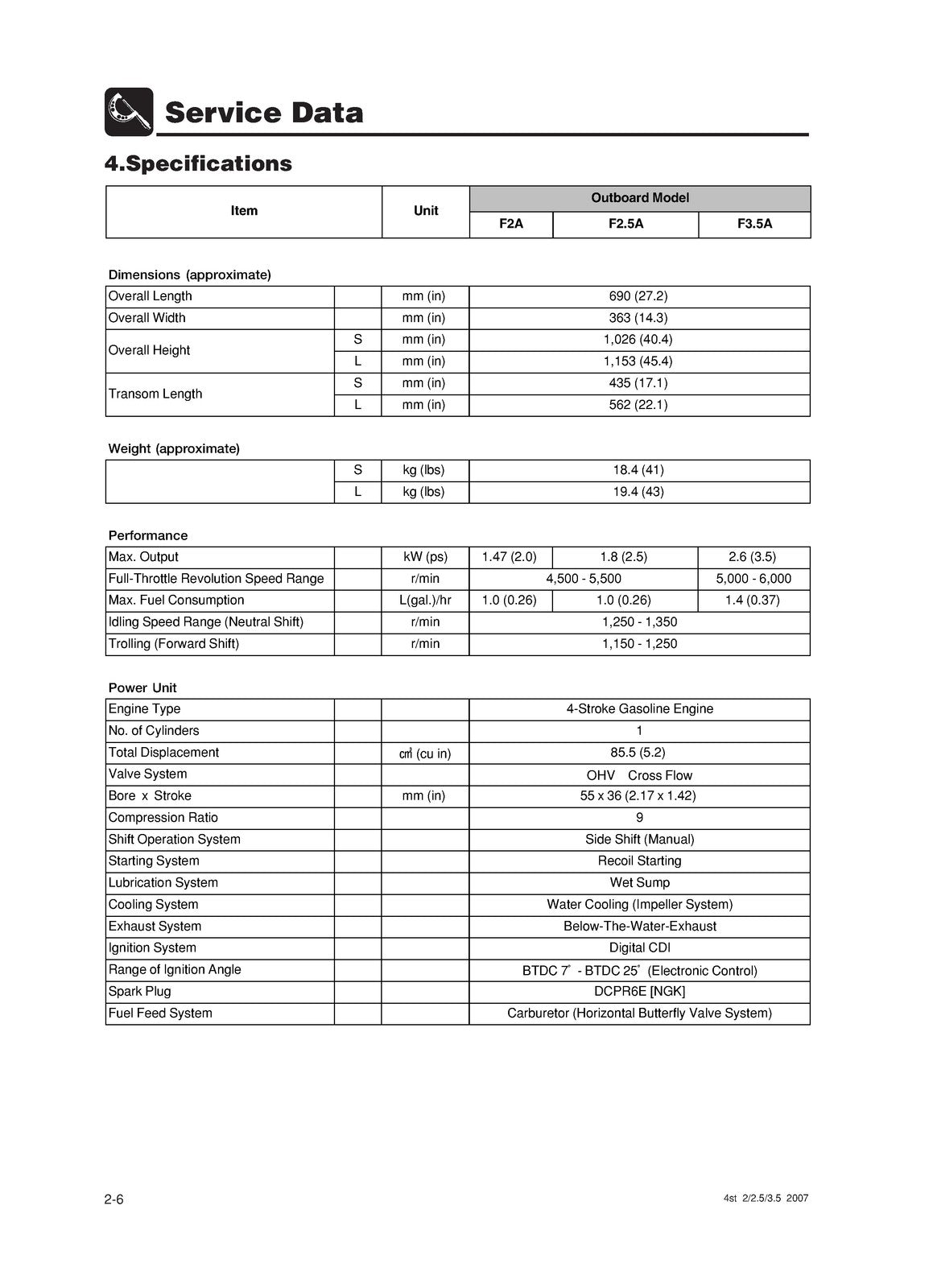 TOHATSU MFS 2 25 34A Models Service Manual - STEEL WIRE BOUND - TOUGH COVERS