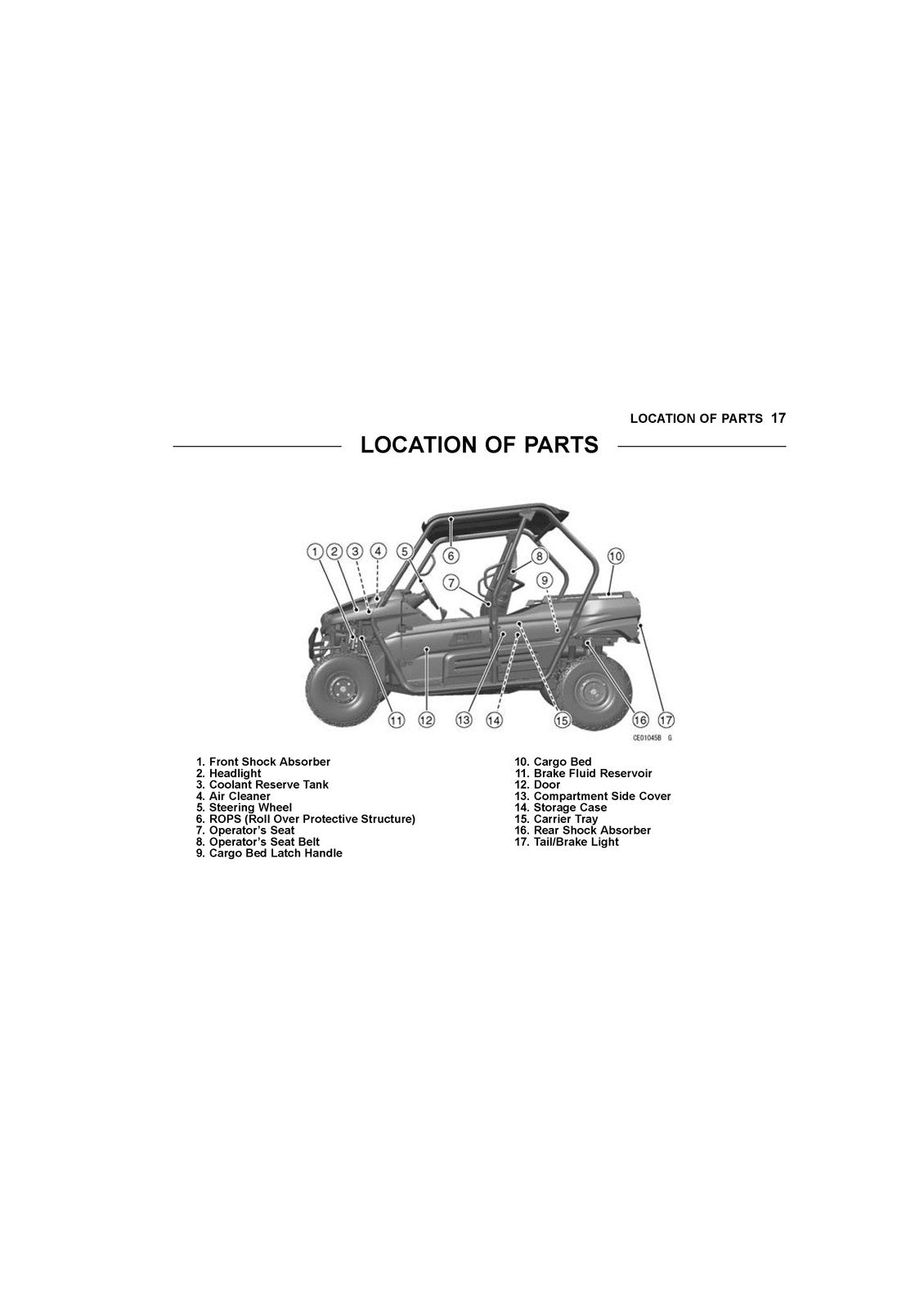 KAWASAKI Teryx Camo Owners Manual 2014 - STEEL WIRE BOUND - PROTECTIVE COVERS