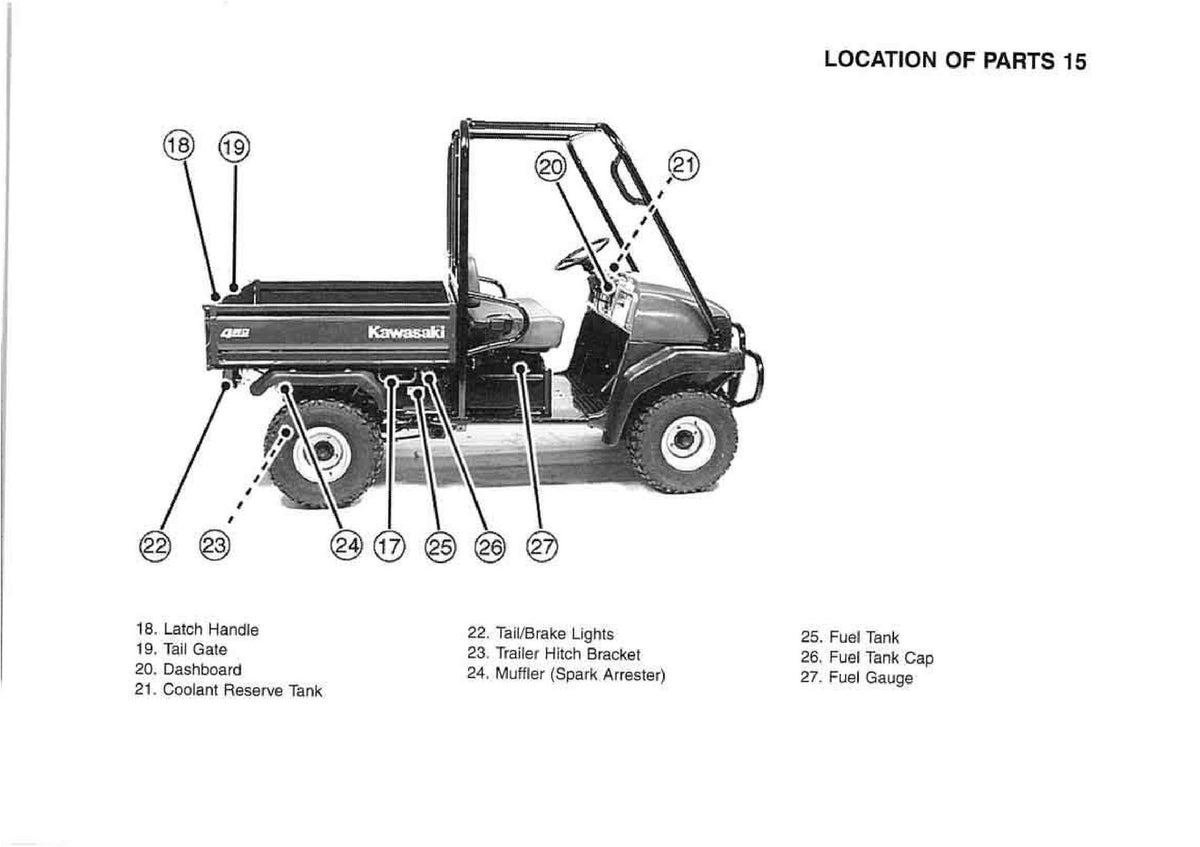 KAWASAKI Mule 3010 3020 3000 Utility Vehicle Owners Manual - WIRE BOUND - COVERS