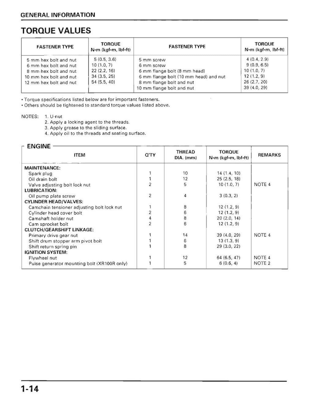 HONDA XR80R XR100R Service Manual BUNDLE - STEEL WIRE BOUND - PROTECTIVE COVERS