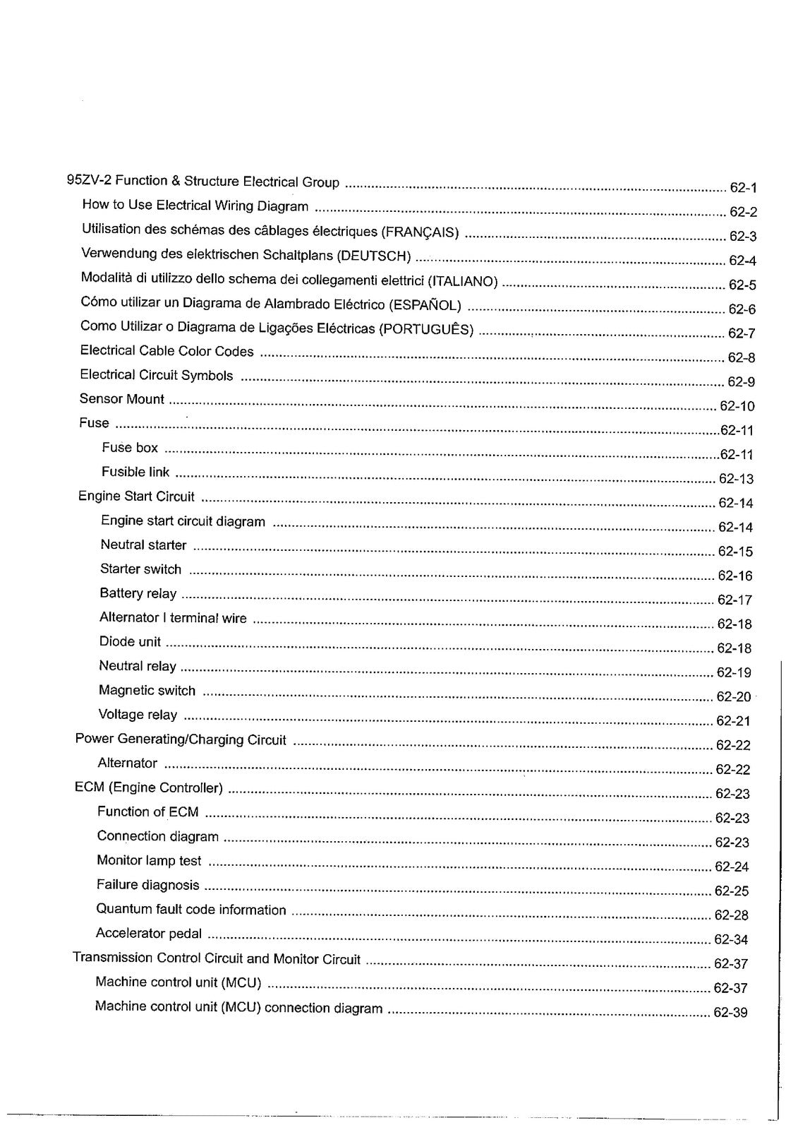 KAWASAKI 95ZV-2 Wheel Loader Shop Manual - BOUND - COVERS - XL FOLDOUT PAGES