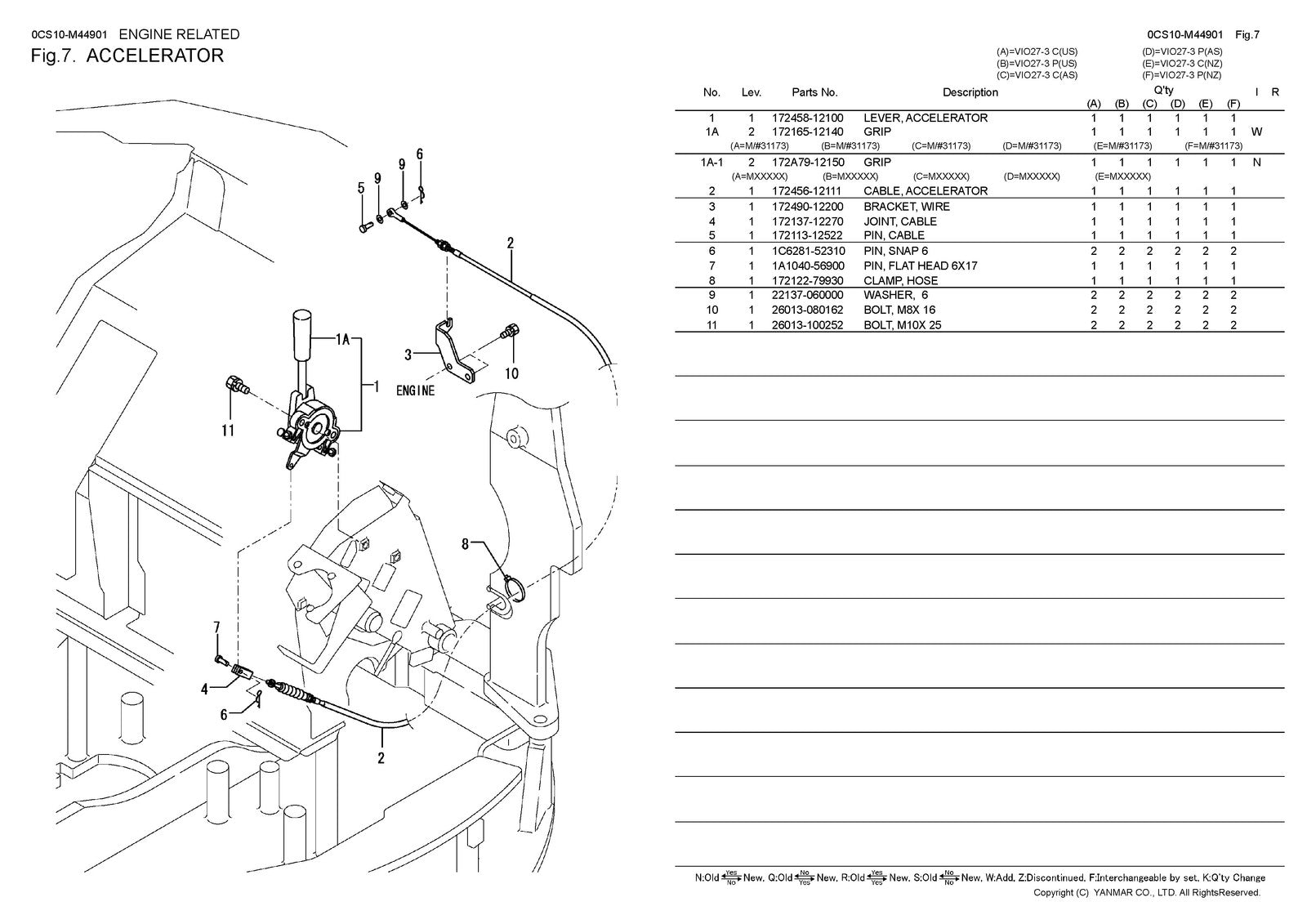 YANMAR ViO27-3 Excavator Parts Catalog Manual - STEEL WIRE BOUND - TOUGH COVERS