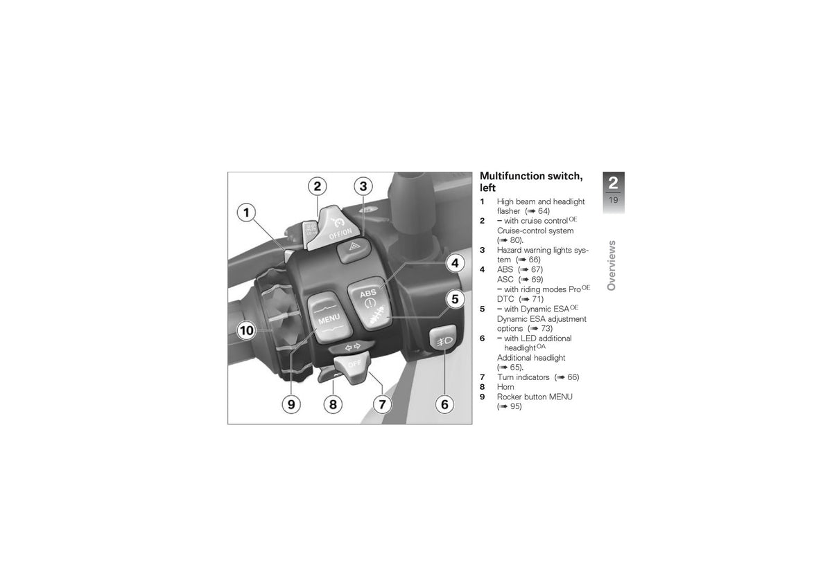 BMW R1250GS Motorcycle Riders Manual 2019 - STEEL WIRE BOUND - PROTECTIVE COVERS