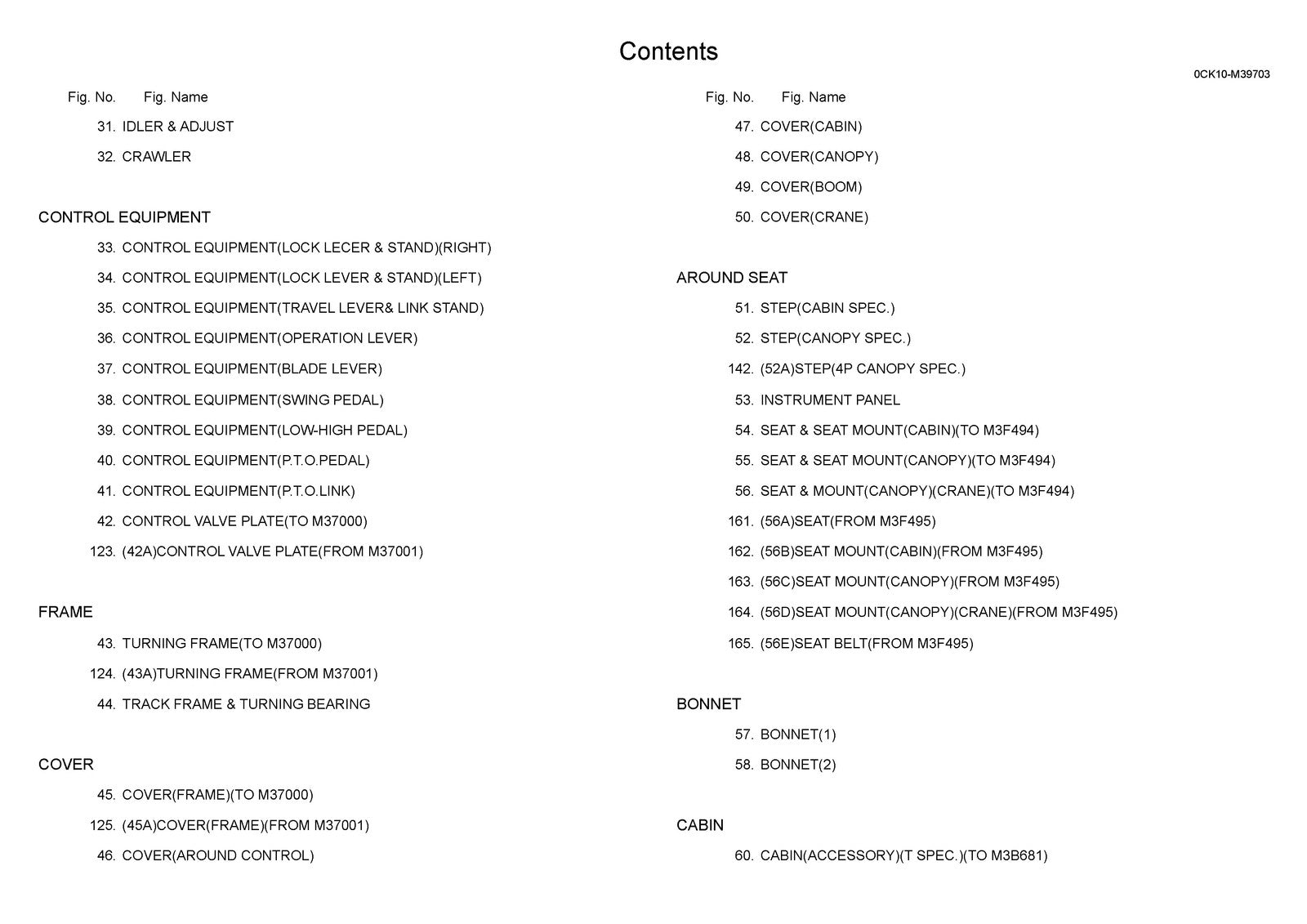 YANMAR ViO20-3 Excavator Parts Catalog Manual 2017 - WIRE BOUND - TOUGH COVERS