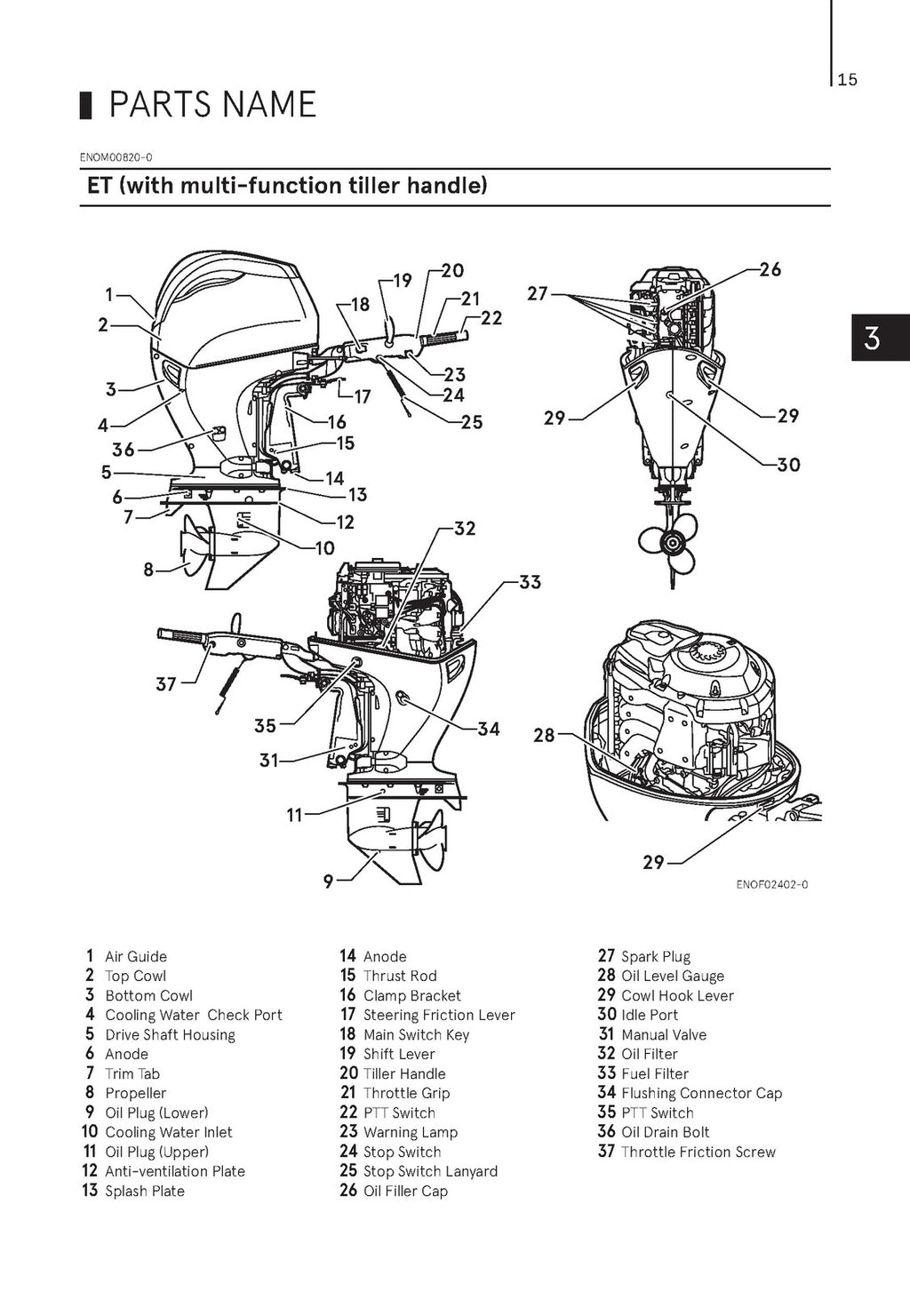 TOHATSU MFS 75A 90A 100A 115A OWNERS MANUAL - STEEL WIRE BOUND - TOUGH COVERS
