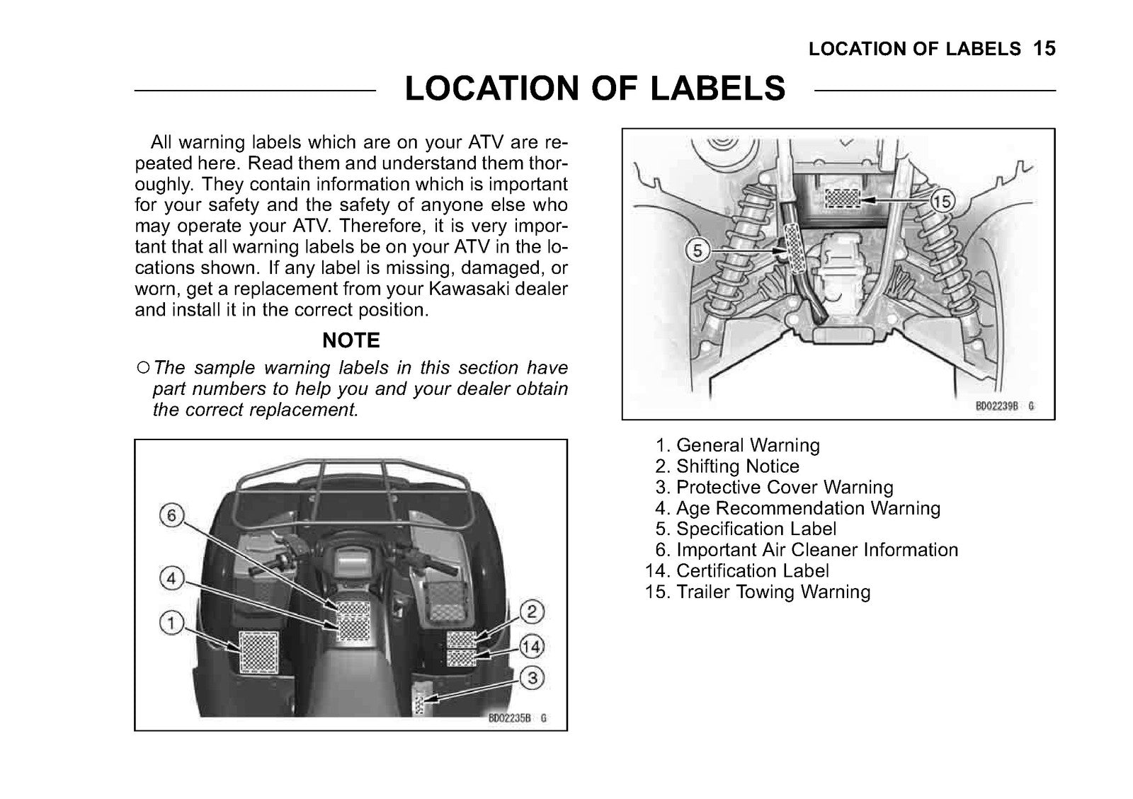 KAWASAKI ATV Quick Reference Guide Owners Manual 2010 - WIRE BOUND - COVERS