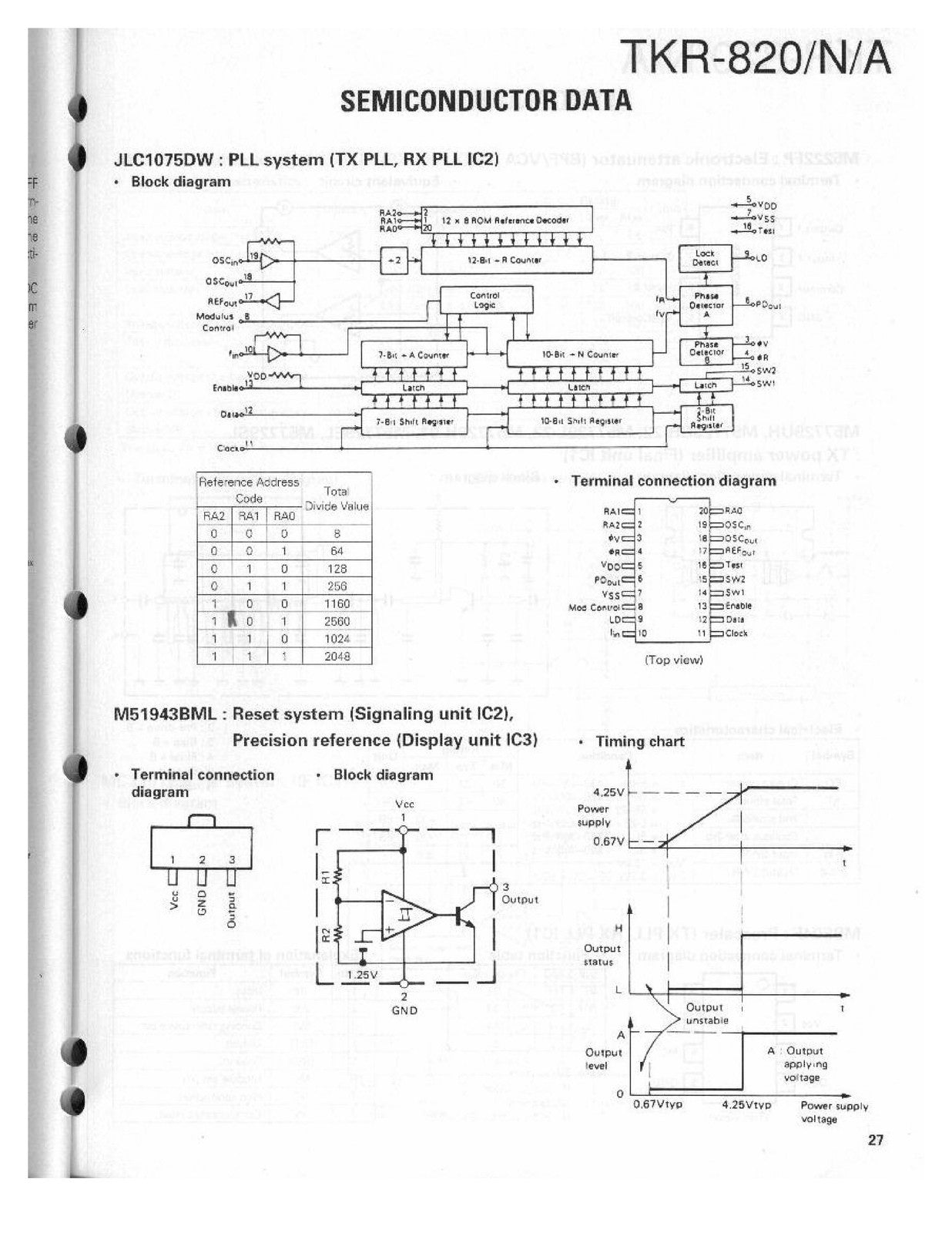 KENWOOD TKR-820 UHF Repeater Service Manual - STEEL WIRE BOUND - TOUGH COVERS