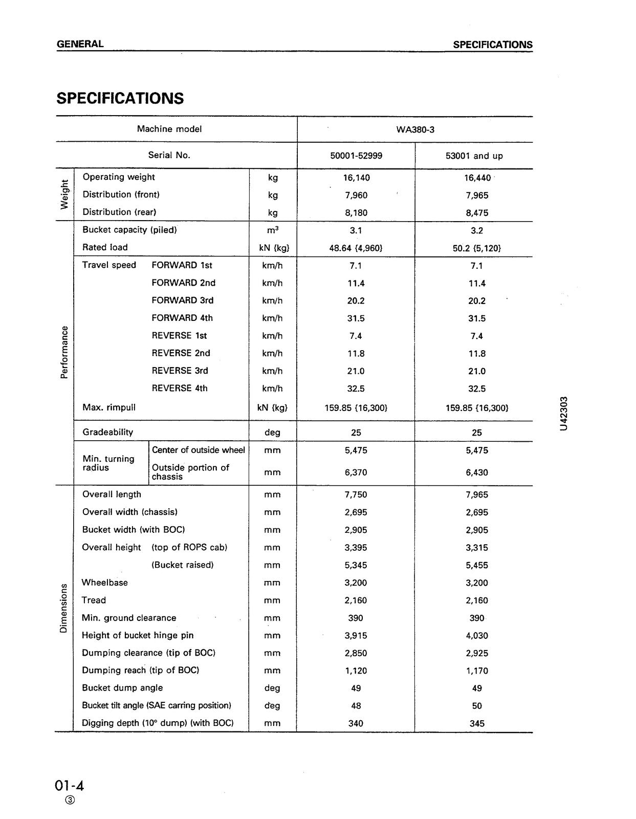 KOMATSU AVANCE LOADER WA380-3 SN 50001 Up Shop Manual, BOUND, COVERS, FOLDOUTS