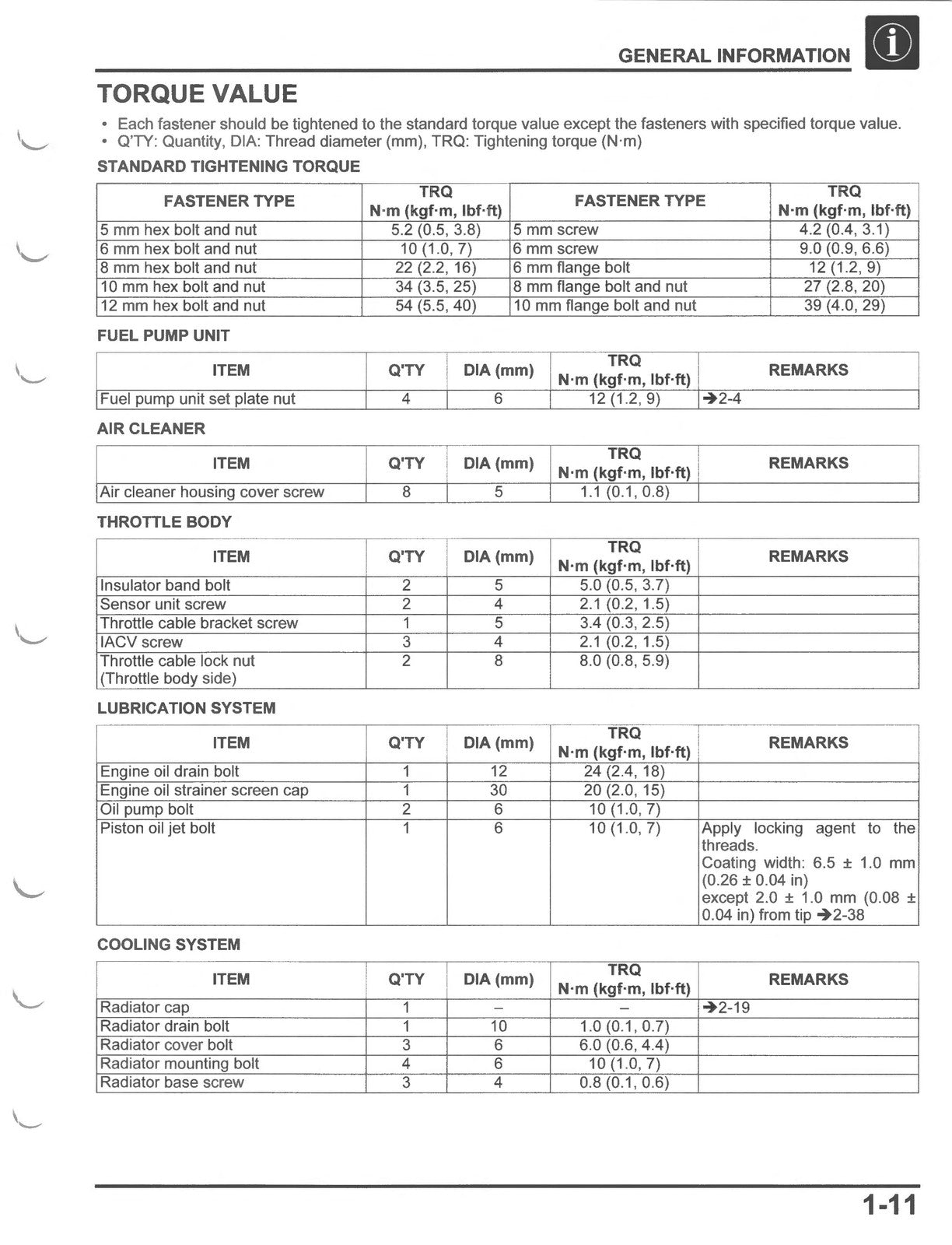 HONDA PCX 150 150A Scooter Service Manual 2021-2024 - WIRE BOUND - TOUGH COVERS