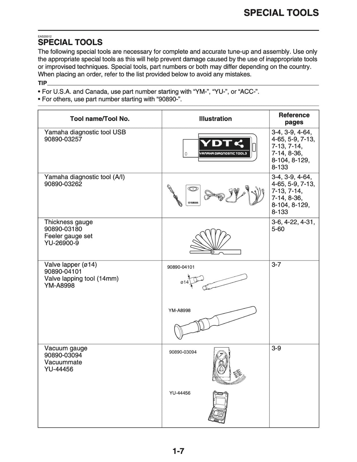 YAMAHA MT-07 Motorcycle Service Manual - STEEL WIRE BOUND - PROTECTIVE COVERS