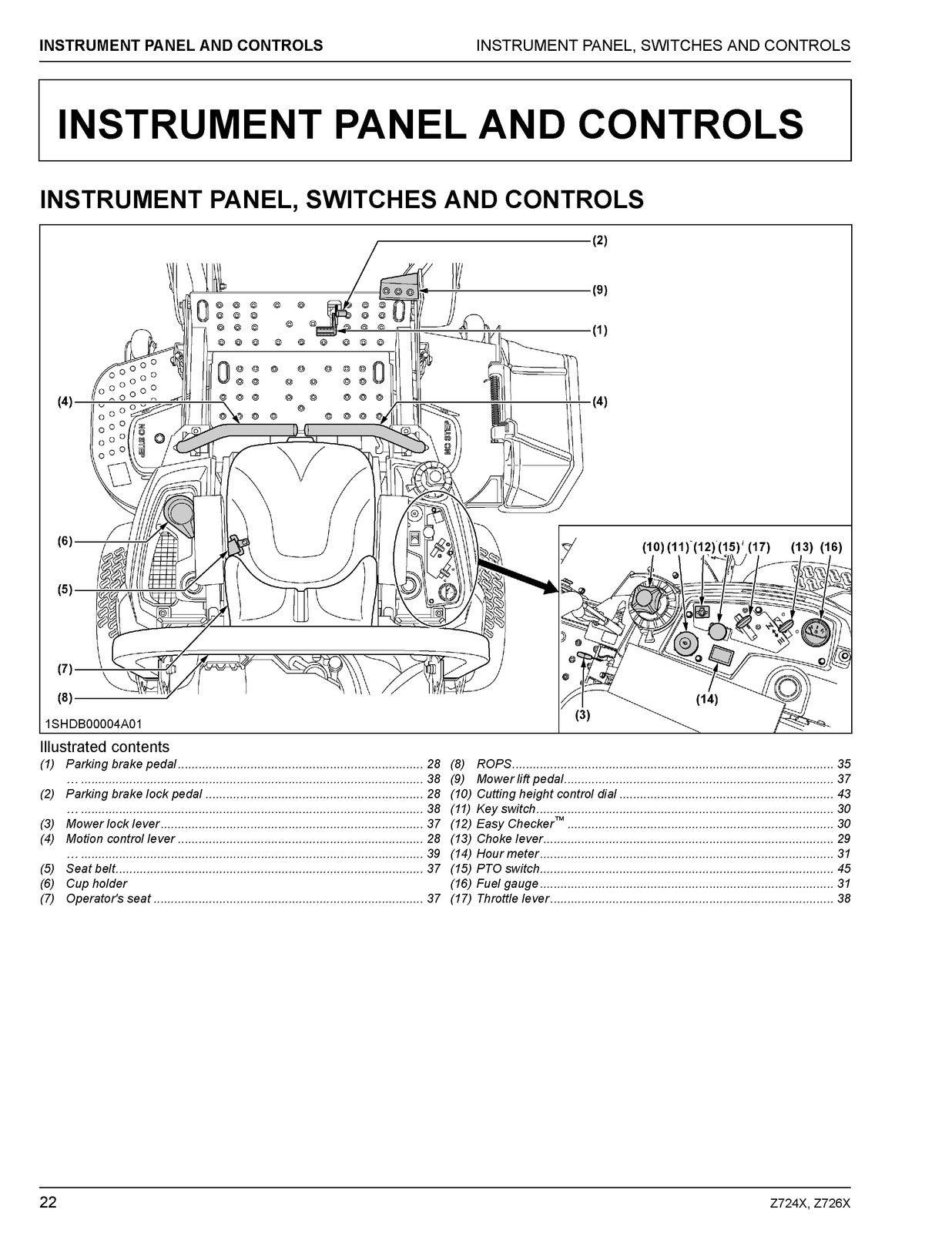 KUBOTA Z724X Z726X Zero Turn Operators Manual - BOUND - COVERS - XL FOLDOUTS