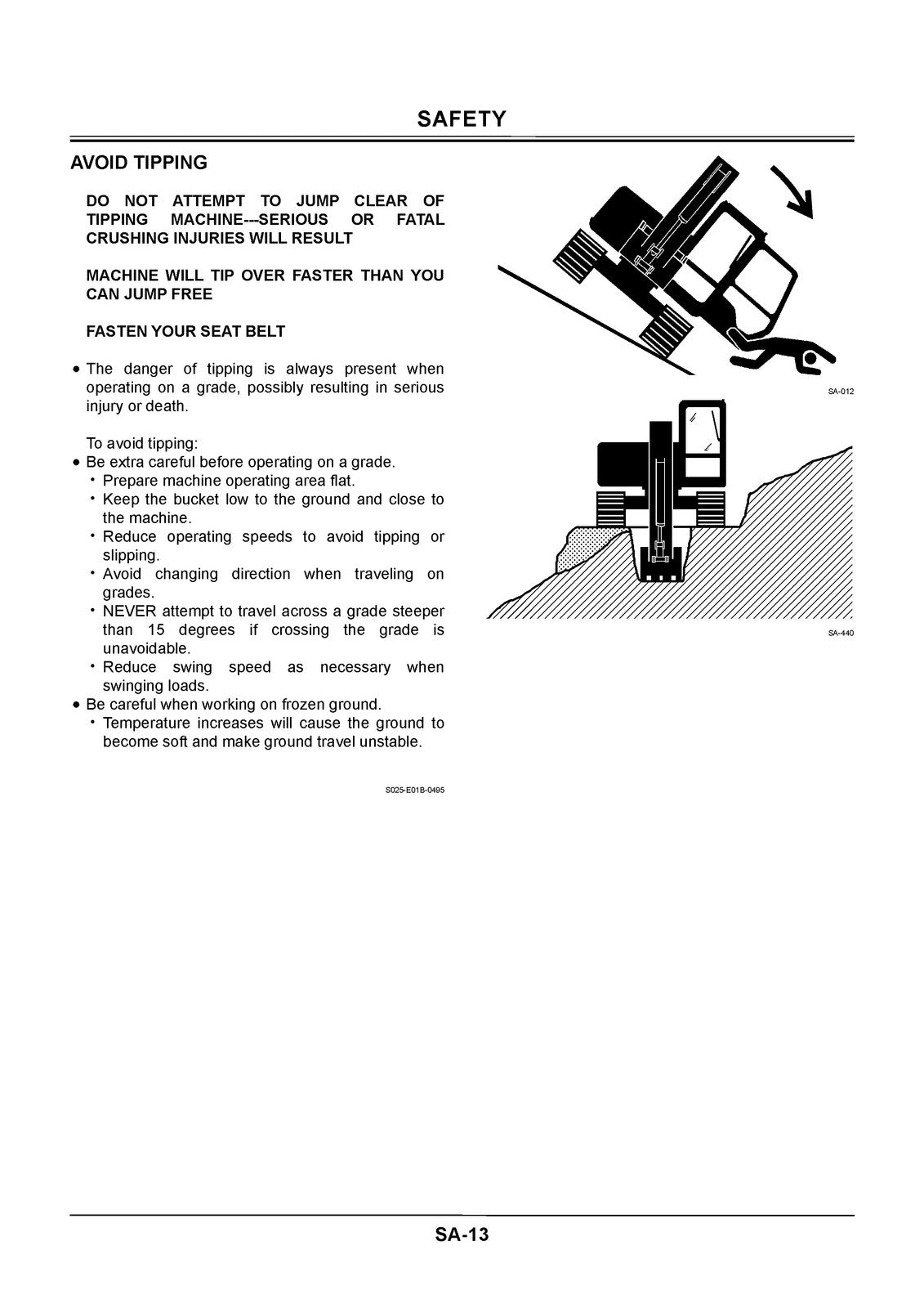 HITACHI ZAXIS 200 225USR 225US 230 270 EXCAVATOR WORKSHOP MANUAL, FOLDOUTS