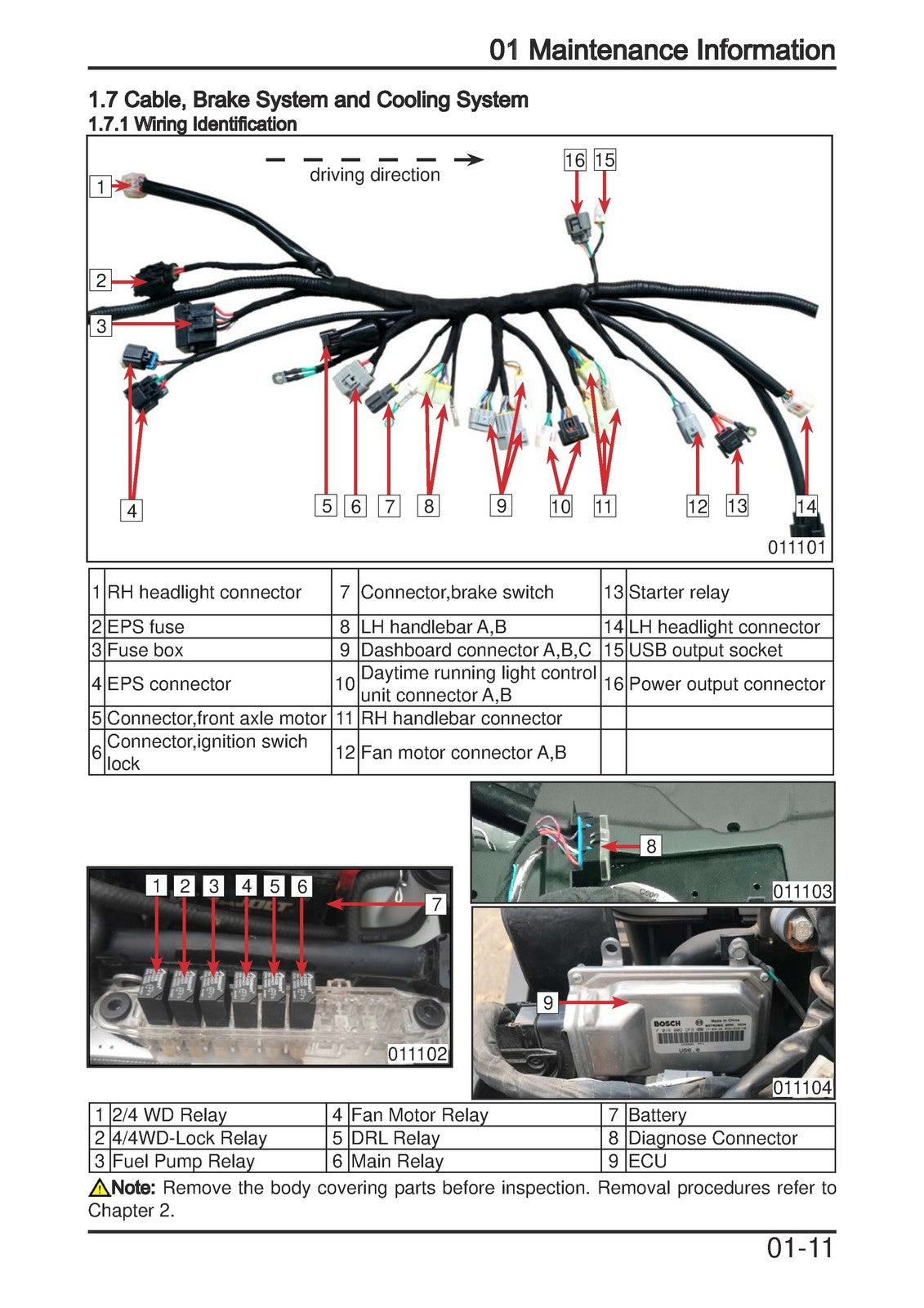 CFMOTO CForce 1000 CF1000AU CF1000ATR Service Manual 2018, FOLDOUTS