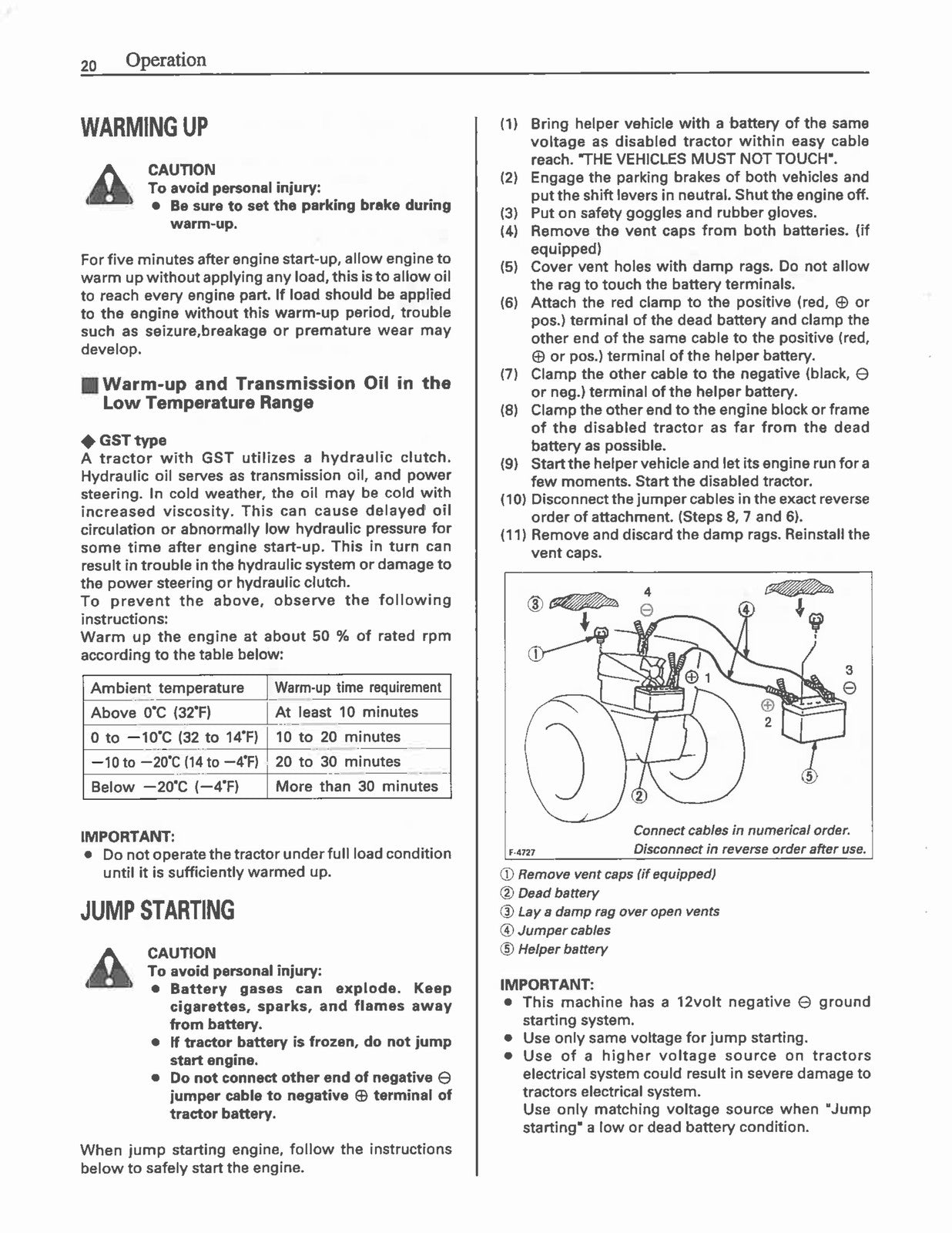 KUBOTA L2900 L3300 L3600 L4200 Workshop & Operators Manual BUNDLE - WIRE BOUND