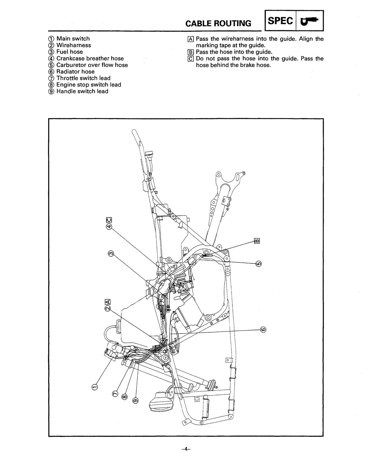 YAMAHA YFZ350 Banshee ATV Service Manual - STEEL WIRE BOUND - PROTECTIVE COVERS