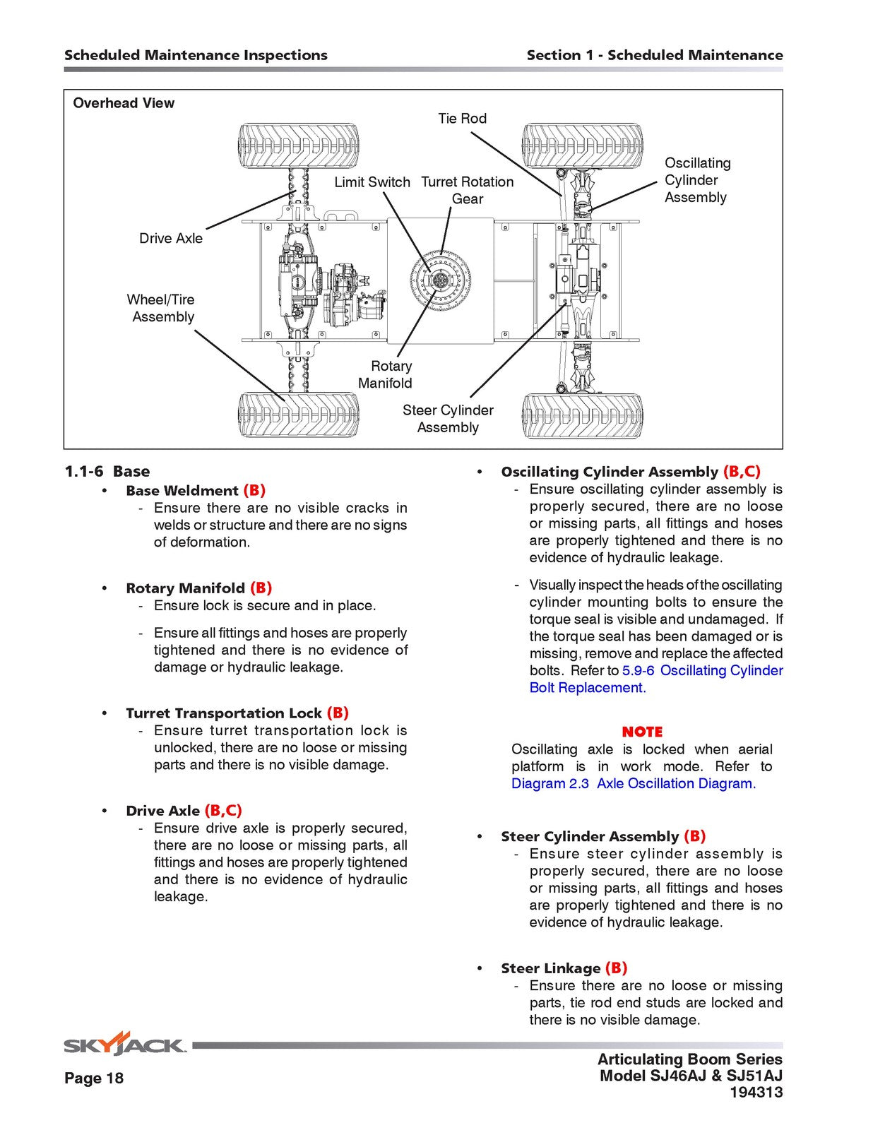 SKYJACK SJ46AJ SJ51AJ Articulating Boom Service Manual 2015, FOLDOUTS