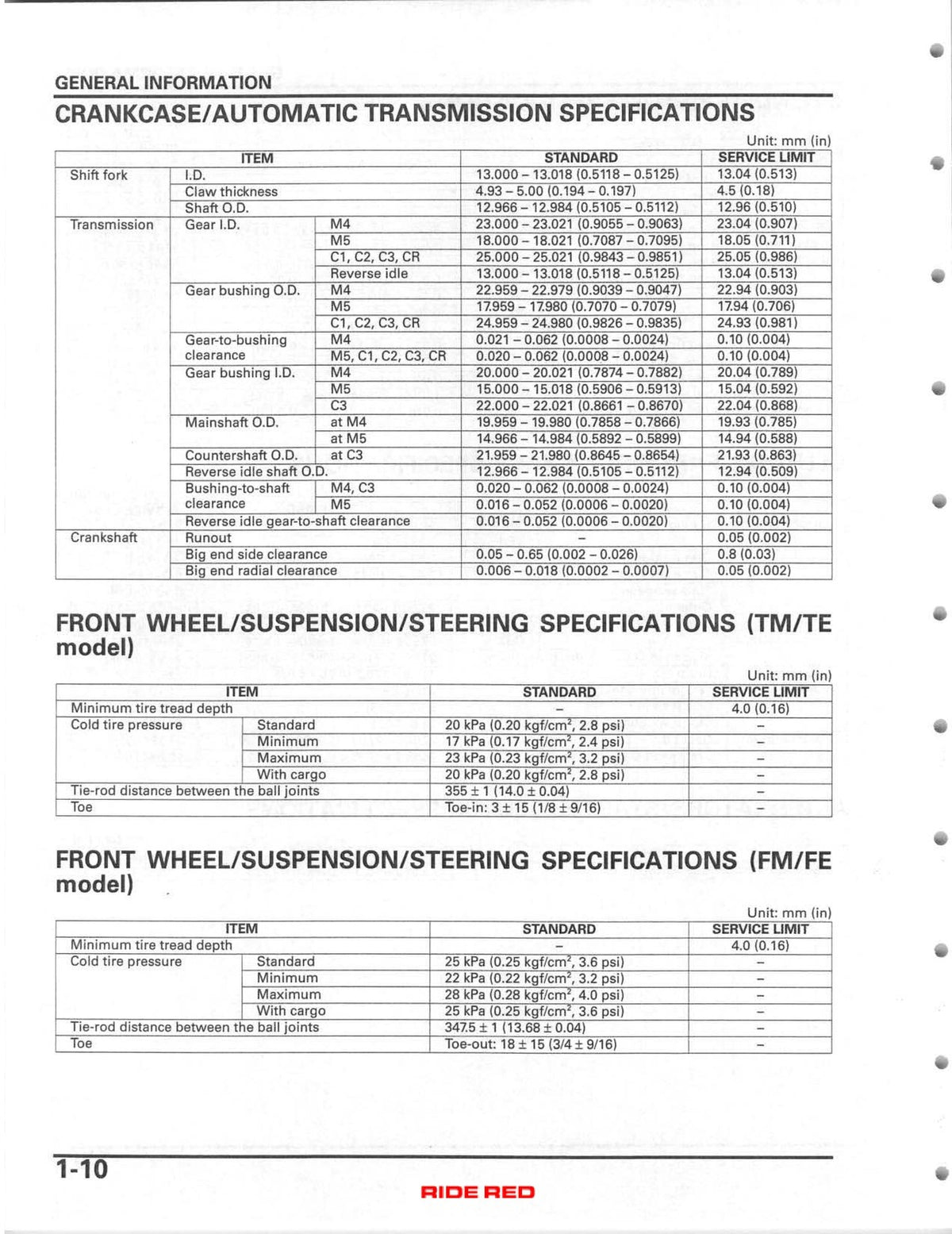 HONDA TRX350 TE TM FE FM FourTrax Rancher ATV Service Manual 2004-2006, FOLDOUTS