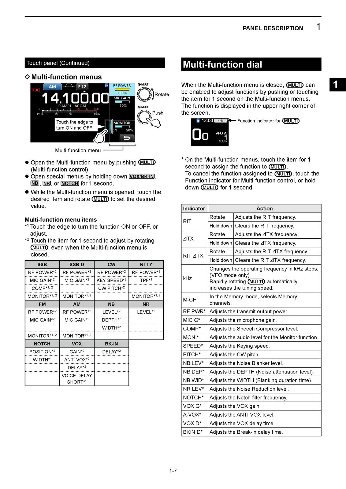 ICOM IC-7300 Basic & Full Operators Manual BUNDLE - WIRE BOUND - TOUGH COVERS