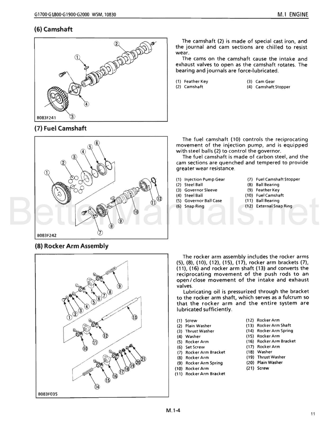 KUBOTA G1700 G1800 G1900 G2000 Service Manual - BOUND - COVERS - XL FOLDOUTS