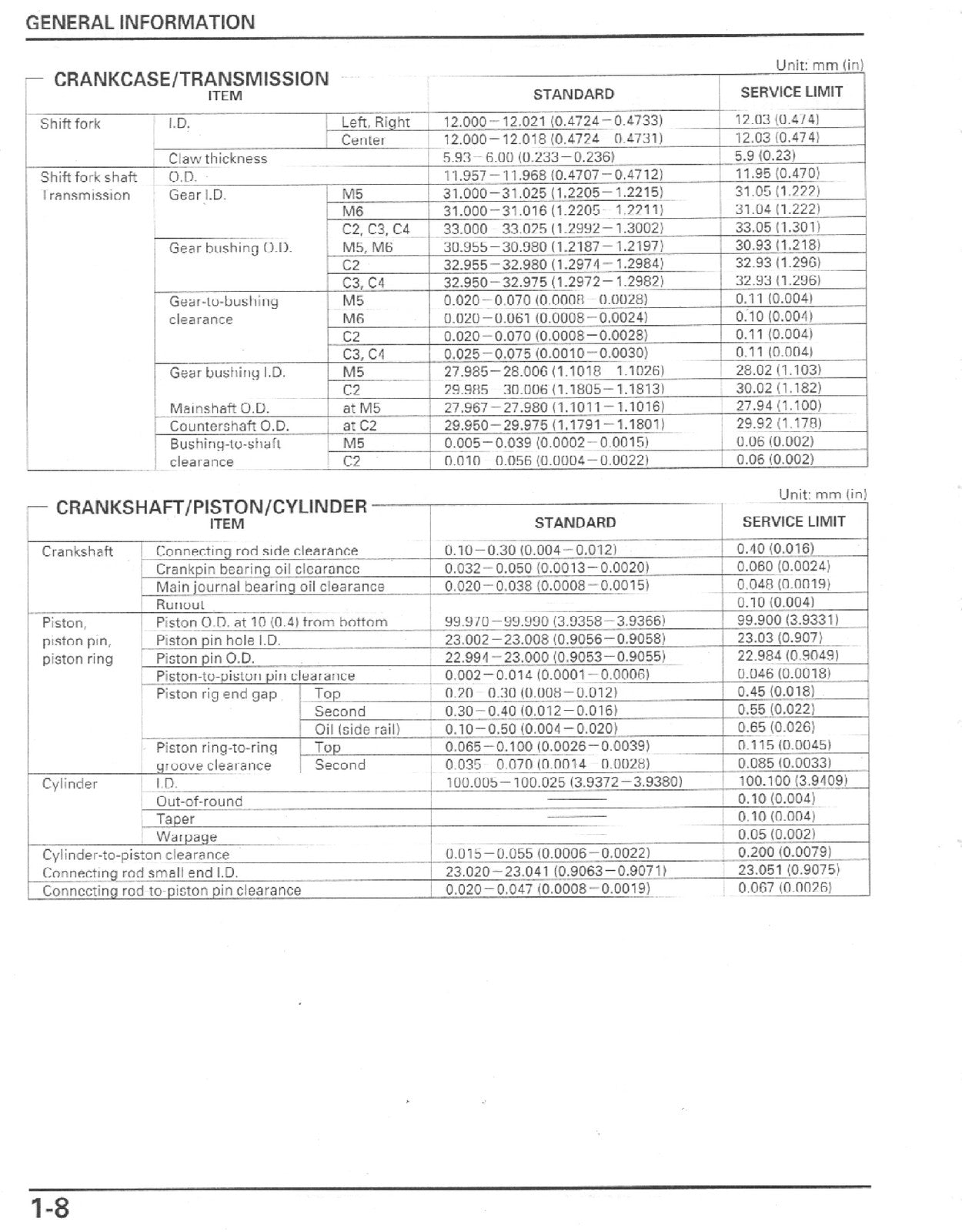 HONDA RVT1000R RC51 Service Manual - BOUND - COVERS - XL FOLDOUT PAGES