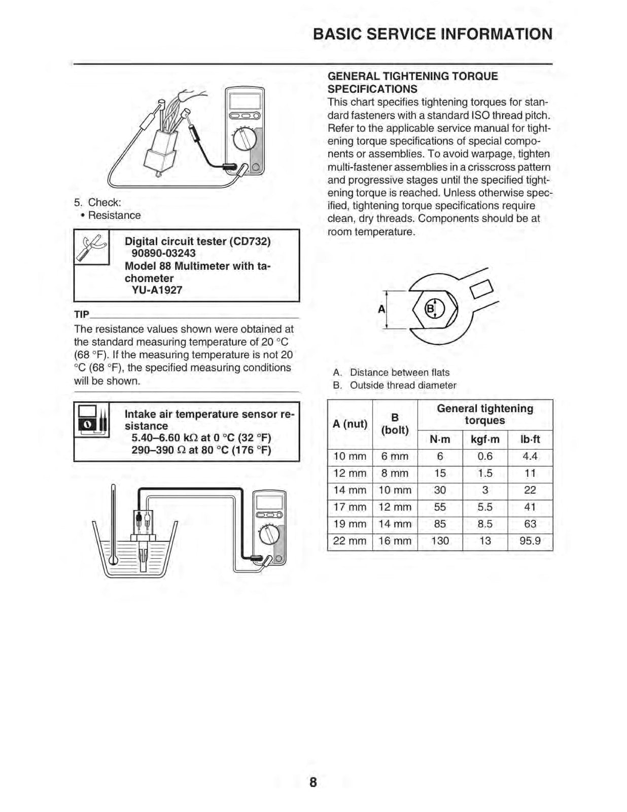 YAMAHA Tracer 900 GT Motorcycle Service Manual 2020 - WIRE BOUND - TOUGH COVERS