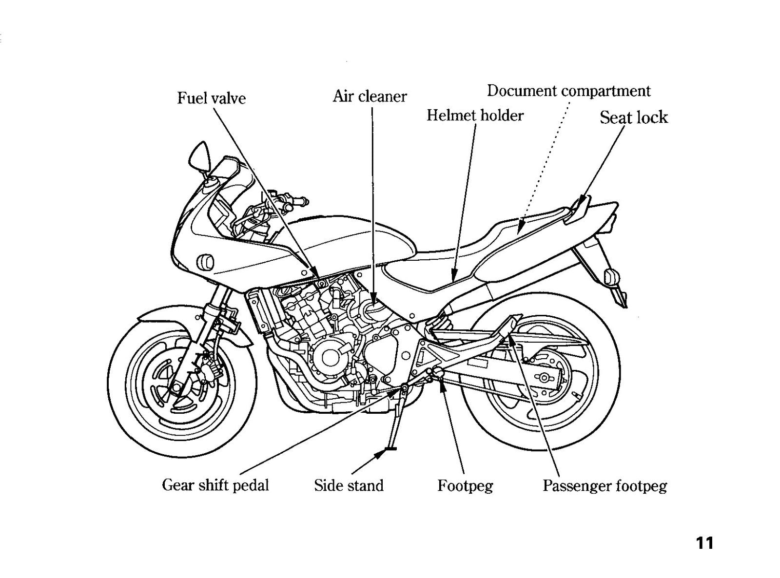 HONDA CB600F FII Owners Manual 1999 - BOUND - COVERS - XL FOLDOUT PAGES