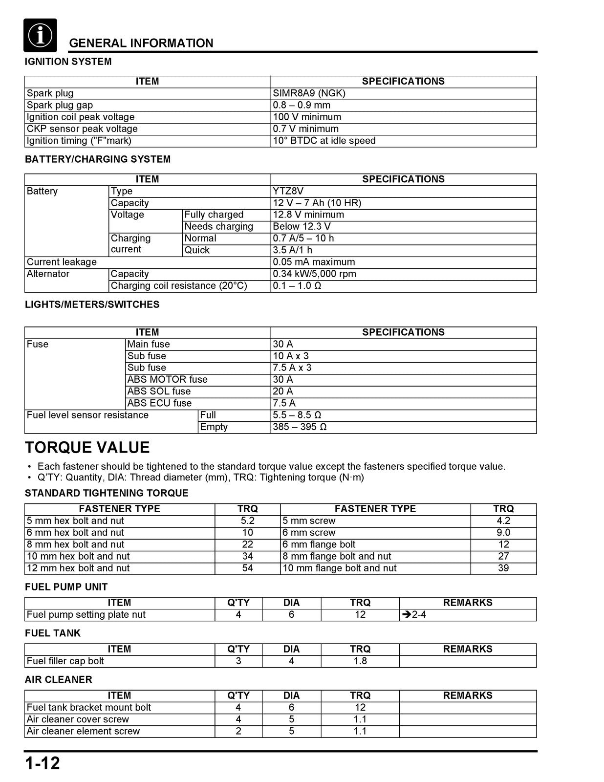 HONDA CBF300NA Motorcycle Shop Manual 2018-2019 - BOUND - COVERS - XL FOLDOUTS