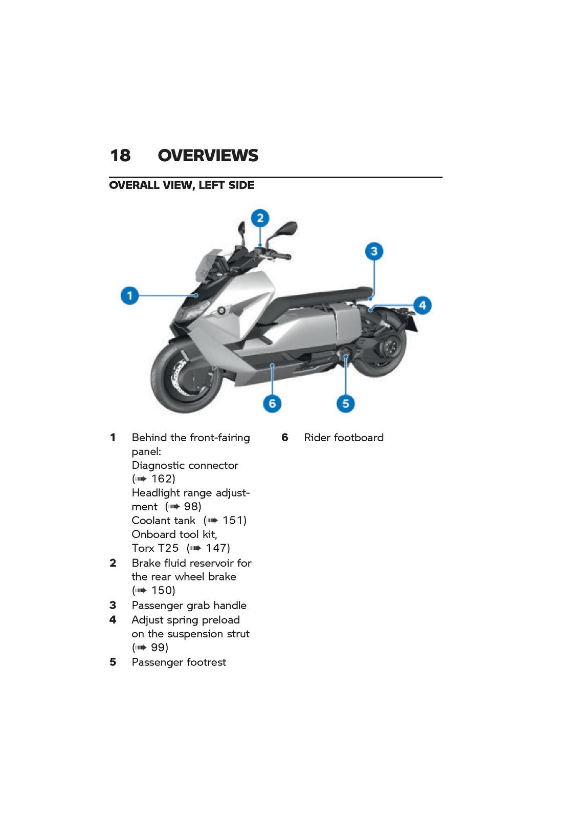 BMW MOTORRAD CE 04 Electric Scooter Owners Manual 2025 - WIRE BOUND - COVERS